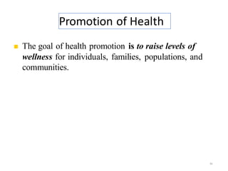Promotion of Health
36
◼ The goal of health promotion is to raise levels of
wellness for individuals, families, populations, and
communities.
 