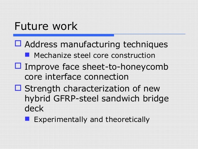 Ba thesis defense