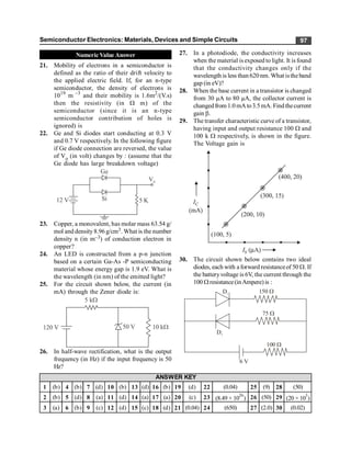 Semiconductor Electronics: Materials, Devices and Simple Circuits 97
Numeric Value Answer
21. Mobility of electrons in a semiconductor is
defined as the ratio of their drift velocity to
the applied electric field. If, for an n-type
semiconductor, the density of electrons is
1019
m –3
and their mobility is 1.6m2
/(V.s)
then the resistivity (in W m) of the
semiconductor (since it is an n-type
semiconductor contribution of holes is
ignored) is
22. Ge and Si diodes start conducting at 0.3 V
and 0.7 V respectively. In the following figure
if Ge diode connection are reversed, the value
of Vo (in volt) changes by : (assume that the
Ge diode has large breakdown voltage)
Vo
Ge
Si 5 K
12 V
23. Copper, a monovalent, has molar mass 63.54 g/
mol and density 8.96 g/cm3. What is the number
density n (in m–3) of conduction electron in
copper?
24. An LED is constructed from a p-n junction
based on a certain Ga-As -P semiconducting
material whose energy gap is 1.9 eV. What is
the wavelength (in nm) of the emitted light?
25. For the circuit shown below, the current (in
mA) through the Zener diode is:
5 kW
10 kW
120 V 50 V
26. In half-wave rectification, what is the output
frequency (in Hz) if the input frequency is 50
Hz?
27. In a photodiode, the conductivity increases
when the material is exposed to light. It is found
that the conductivity changes only if the
wavelength is less than 620nm. What istheband
gap (in eV)?
28. When the base current in a transistor is changed
from 30 µA to 80 µA, the collector current is
changedfrom 1.0 mAto3.5mA. Findthecurrent
gain b.
29. The transfer characteristic curve of a transistor,
having input and output resistance 100 W and
100 k W respectively, is shown in the figure.
The Voltage gain is
30. The circuit shown below contains two ideal
diodes,each with a forward resistanceof 50 W. If
the batteryvoltage is 6V, the current through the
100 Wresistance(inAmpere) is :
D2
D1 150 W
75 W
100 W
6 V
1 (b) 4 (b) 7 (d) 10 (b) 13 (d) 16 (b) 19 (d) 22 (0.04) 25 (9) 28 (50)
2 (b) 5 (d) 8 (a) 11 (d) 14 (a) 17 (a) 20 (c) 23 (8.49 × 10
26
) 26 (50) 29 (20 × 10
3
)
3 (a) 6 (b) 9 (c) 12 (d) 15 (c) 18 (d) 21 (0.04) 24 (650) 27 (2.0) 30 (0.02)
ANSWER KEY
 