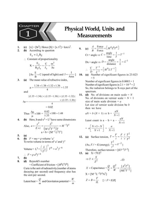 Physical World, Units and Measurements 101
1. (c) [x] = [bt2]. Hence [b] = [x /t2] = km/s2.
2. (b) According to question
y x Z
E J B
µ
 Constant of proportionality
3
y
Z x x
E C m
K
B J J As
= = =
[As
E
C
B
= (speed of light) and
I
J
Area
= ]
3. (a) The mean value ofrefractive index,
1.34 1.38 1.32 1.36
1.35
4
+ + +
m = =
and
| (1.35 1.34) | | (1.35 1.38) | | (1.35 1.32) |
| (1.35 1.36) |
4
- + - + -
+ -
Dm =
= 0.02
Thus 100
Dm
´
m
=
0.02
100 1.48
1.35
´ =
4. (b) Here, band x2 = L2 have same dimensions
Also,
( )
2 2
1 1
2 2
-
-
= = =
´
x L
a M T
E t M L T T
a × b = [M–1 L2T1]
5. (a)
6. (b) F = ma = r volume ‘a’
Towrite volume in terms of‘a’and ‘f ’
Volume= L3 =
3
6 3 6
2
L
T a f
T
-
æ ö
=
ç ÷
è ø
 F = r a4 f –6
7. (b)
8. (d) Reynold’s number
= Coefficient of friction = [M0L0T0]
Curie isthe unit ofradioactivity(number ofatoms
decaying per second) and frequency also has
the unit per second.
Latent heat =
Q
m
and Gravitation potential = .
W
m
9. (c)
0 0 0
Force
Force
é ù
= = ë û
A
M L T
B
Ct = angle Þ
1
angle 1
time
-
= = =
C T
T
Dx = angle Þ
1
angle 1
distance
-
= = =
D L
L
1
0 1
1
-
-
-
é ù
 = = ë û
C T
M LT
D L
10. (a) Number of significant figures in 23.023
= 5
Number of significant figures in 0.0003 = 1
Number ofsignificant figures in 2.1 × 10–3 = 2
So, the radiation belongs to X-rays part of the
spectrum.
11. (d) No. of divisions on main scale = N
No. of divisions on vernier scale = N + 1
size of main scale division = a
Let size of vernier scale division be b
then we have
aN = b (N + 1) Þ b =
1
aN
N +
Least count is a – b = a –
1
aN
N +
=
1
1
N N
a
N
+ -
é ù
ê ú
+
ë û
=
1
a
N +
12. (a) Surface tension,
2
2
. .
= =
l
l l l
F F T
T
T
(As, F.l = K (energy);
2
2
2
-
=
l
T
V )
Therefore, surface tension = [KV–2T–2]
13. (a) X=5YZ2
2
X
Y
Z
Þ µ ...(i)
2 2 2
2 2
[ ]
Capacitance =
V [ ]
Q Q A T
X
W ML T -
= = =
X = [M–1L–2T4A2]
F
Z B
IL
= = [Q F= ILB]
CHAPTER
1
Physical World, Units and
Measurements
 