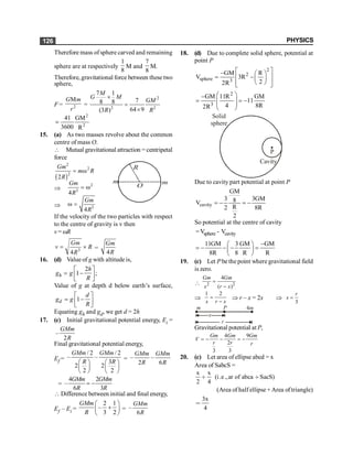 PHYSICS
126
Therefore mass ofsphere carved and remaining
sphere are at respectively
1
8
M and
7
8
M.
Therefore, gravitational force between these two
sphere,
F = 2
G m
r
M
=
2
2 2
7 1
7
8 8
64 9
(3 )
M
G M
GM
R R
´
=
´
2
2
41 G
3600 R
M
;
15. (a) As two masses revolve about the common
centre of mass O.
 Mutual gravitational attraction = centripetal
force
R
m
m
O
( )
2
2
2
2
Gm
m R
R
= w
Þ
2
3
4
Gm
R
= w
Þ 3
4
Gm
R
w =
If the velocity of the two particles with respect
to the centre of gravity is v then
v = wR
3
4
= ´
Gm
v R
R
=
4
Gm
R
16. (d) Value of g with altitude is,
2
1 ;
é ù
= -
ê ú
ë û
h
h
g g
R
Value of g at depth d below earth’s surface,
1
é ù
= -
ê ú
ë û
d
d
g g
R
Equating gh and gd, we get d = 2h
17. (c) Initial gravitational potential energy, Ei =
–
2
GMm
R
Final gravitational potential energy,
Ef =
/ 2 / 2
– –
3
2 2
2 2
GMm GMm
R R
æ ö æ ö
ç ÷ ç ÷
è ø è ø
= – –
2 6
GMm GMm
R R
=
4 2
–
6 3
= -
GMm GMm
R R
 Difference between initial and final energy,
Ef – Ei =
2 1
–
3 2
GMm
R
æ ö
+
ç ÷
è ø
= –
6
GMm
R
18. (d) Due to complete solid sphere, potential at
point P
2
2
sphere 3
GM R
V 3R
2
2R
é ù
- æ ö
= ê - ú
ç ÷
è ø
ê ú
ë û
2
3
GM 11R GM
11
4 8R
2R
æ ö
-
= = -
ç ÷
ç ÷
è ø
P
Cavity
Solid
sphere
Due to cavity part potential at point P
cavity
GM
3 3GM
8
V
R
2 8R
2
= - = -
So potential at the centre of cavity
sphere cavity
V V
= -
11GM 3 GM GM
8R 8 R R
-
æ ö
= - - - =
ç ÷
è ø
19. (c) Let P be the point where gravitational field
is zero.
 2 2
4
( )
=
-
Gm Gm
x r x
Þ
1 2
=
-
x r x
Þ r – x = 2x Þ
3
=
r
x
x
P
m 4m
r
Gravitational potential at P,
4 9
2
3 3
= - - = -
Gm Gm Gm
V
r r r
20. (c) Let area of ellipse abcd = x
Area of SabcS =
x x
(i.e.,ar of abca SacS)
2 4
+ +
(Area of halfellipse +Area of triangle)
3x
4
=
 