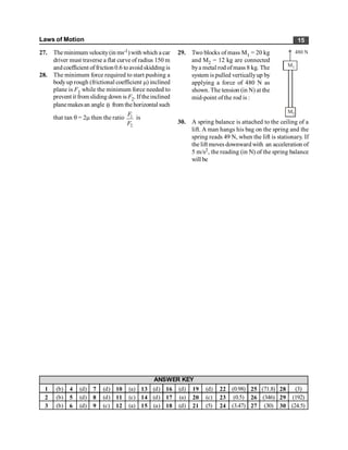 Laws of Motion 15
27. The minimum velocity(in ms-1)with which a car
driver must traverse a flat curve of radius 150 m
and coefficient of friction 0.6 to avoid skidding is
28. The minimum force required to start pushing a
bodyup rough (frictional coefficient m) inclined
plane is F1 while the minimum force needed to
prevent it from sliding down is F2. If theinclined
planemakesan angle q from the horizontal such
that tan q = 2m then the ratio 1
2
F
F
is
29. Two blocks of mass M1 = 20 kg
and M2 = 12 kg are connected
bya metal rod ofmass 8 kg. The
system is pulled verticallyup by
applying a force of 480 N as
shown. The tension (in N) at the
mid-point ofthe rod is :
M1
M2
480 N
30. A spring balance is attached to the ceiling of a
lift. A man hangs his bag on the spring and the
spring reads 49 N, when the lift is stationary. If
the lift moves downward with an acceleration of
5 m/s2, the reading (in N) of the spring balance
will be
1 (b) 4 (d) 7 (d) 10 (a) 13 (d) 16 (d) 19 (d) 22 (0.98) 25 (71.8) 28 (3)
2 (b) 5 (d) 8 (d) 11 (c) 14 (d) 17 (a) 20 (c) 23 (0.5) 26 (346) 29 (192)
3 (b) 6 (d) 9 (c) 12 (a) 15 (a) 18 (d) 21 (5) 24 (3.47) 27 (30) 30 (24.5)
ANSWER KEY
 