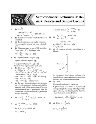 PHYSICS
200
1. (b)
E
hc
=
l
= m
10
07
.
2
)
10
6
.
1
10
60
(
10
3
10
62
.
6 5
19
3
8
34
-
-
-
-
´
=
´
´
´
´
´
´
2. (b) In half wave rectifier only half of the wave
is rectified.
3. (a) Positive terminal is at higher potential (–
5V) and negative terminal is at lower potential –
10V.
4. (b) The power gain in case of CE amplifier,
Power gain = b2 × Resistance gain
2 o
i
R
R
= b ´ = (10)2 × 5 = 500.
5. (d) Output of upper AND gate = B
A
Output of lower AND gate = AB
 Output of OR gate, A
B
B
A
Y +
=
This is boolean expression for XOR gate.
6. (b) Given : µe = 2.3 m2 V–1 s–1
µh = 0.01 m2 V–1 s–1, ne = 5 × 1012 / cm3
= 5 × 1018/m3, nh = 8 × 1013/cm3 = 8 × 1019/m3.
Conductivity s = e[neµe + nhµh]
= 1.6× 10–19 [5 × 1018 × 2.3+ 8 ×1019 × 0.01]
= 1.6 × 10–1 [11.5 + 0.8]
= 1.6 × 10–1 × 12.3 = 1.968 W–1 m–1.
7. (d) For a p-type semiconductor, the acceptor
energylevel, as shown in the diagram, is slightly
above the top Ev of the valence band. With very
small supply of energy an electron from the
valence band can jump tothe level EA and ionise
acceptor negatively
8. (a)
V
E
d
=
–7
.50
V / m
5 10
0
=
´
=1.0×106V/m
9. (c) 96
.
0
I
I
e
c
=
e
c I
96
.
0
I =
Þ
But b
e
b
c
e I
I
96
.
0
I
I
I +
=
+
=
Þ e
b I
04
.
0
I =
CHAPTER
28
Semiconductor Electronics: Mate-
rials, Devices and Simple Circuits
 Current gain, 24
I
04
.
0
I
96
.
0
I
I
e
e
b
c
=
=
=
b
10. (b)
3
o o
in in
V R 5 10 62
V R 500
´ ´
= ´b =
10 62 620
= ´ =
Vo=620×Vin=620×0.01=6.2V
Vo = 6.2volt.
11. (d) I-V characteristic of a photodiode is as
follows :
mA
mA
V
Reverse bias
On increasing the biasing voltage of a
photodiode, the magnitude of photocurrent first
increases and then attains a saturation.
12. (d) Given,
Wavelength of photon, 400
l = nm
A photodiode can detect a wavelength
corresponding to the energy of band gap. If the
signal is having wavelength greater than this
value, photodiode cannot detect it.
1237.5
Band gap 3.09 eV
400
g
hc
E
 = = =
l
13. (d) Using Uav =
2
0 0
1
E
2
e
But av 2
P
U
4 r c
=
´
p
 