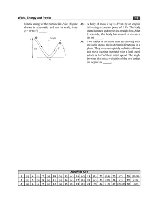 Work, Energy and Power 19
kinetic energy of the particle (in J) is: (Figure
drawn is schematic and not to scale; take
g = 10 ms–2
) ______.
O
P
Height
C
2 m
A
29. A body of mass 2 kg is driven by an engine
delivering a constant power of 1 J/s. The body
starts from rest and moves in a straight line.After
9 seconds, the body has moved a distance
(in m) ______.
30. Two bodies of the same mass are moving with
the same speed, but in different directions in a
plane. Theyhavea completelyinelastic collision
and move together thereafter with a final speed
which is half of their initial speed. The angle
between the initial velocities of the two bodies
(in degree) is ______.
1 (c) 4 (c) 7 (a) 10 (b) 13 (c) 16 (d) 19 (b) 22 (0.4) 25 (2) 28 (10.00)
2 (b) 5 (b) 8 (c) 11 (c) 14 (c) 17 (b) 20 (c) 23 (45) 26 (3) 29 (18)
3 (a) 6 (a) 9 (c) 12 (a) 15 (b) 18 (b) 21 (56) 24 (15) 27 (150.00) 30 (120)
ANSWER KEY
 