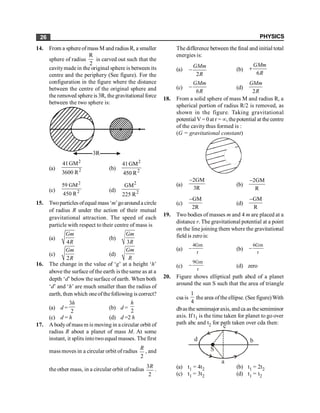 PHYSICS
26
14. From a sphereofmass M and radius R, a smaller
sphere of radius
R
2
is carved out such that the
cavitymadein the original sphere is between its
centre and the periphery (See figure). For the
configuration in the figure where the distance
between the centre of the original sphere and
the removed sphere is 3R, the gravitational force
between the two sphere is:
3R
(a)
2
2
41GM
3600 R
(b)
2
2
41GM
450 R
(c)
2
2
59 GM
450 R
(d)
2
2
GM
225 R
15. Twoparticles ofequal mass‘m’goarounda circle
of radius R under the action of their mutual
gravitational attraction. The speed of each
particle with respect to their centre of mass is
(a)
4
Gm
R
(b)
3
Gm
R
(c)
2
Gm
R
(d)
Gm
R
16. The change in the value of ‘g’ at a height ‘h’
above the surface of the earth is thesame as at a
depth ‘d’ below the surface of earth. When both
‘d’ and ‘h’ are much smaller than the radius of
earth, then which oneofthefollowing is correct?
(a) d =
3
2
h
(b) d =
2
h
(c) d = h (d) d =2 h
17. A body of mass m is moving in a circular orbit of
radius R about a planet of mass M. At some
instant, it splits into two equal masses. The first
mass moves in a circular orbit of radius
2
R
, and
the other mass, in a circular orbit ofradius
3
2
R
.
The difference between the final and initial total
energies is:
(a)
2
GMm
R
- (b)
6
GMm
R
+
(c)
6
GMm
R
- (d)
2
GMm
R
18. From a solid sphere of mass M and radius R, a
spherical portion of radius R/2 is removed, as
shown in the figure. Taking gravitational
potential V = 0at r = ¥, thepotential at the centre
of the cavity thus formed is :
(G = gravitational constant)
(a)
2GM
3R
-
(b)
2GM
R
-
(c)
GM
2R
-
(d)
GM
R
-
19. Two bodies of masses m and 4 m are placed at a
distance r. The gravitational potential at a point
on the line joining them where the gravitational
field is zerois:
(a)
4Gm
r
- (b)
6Gm
r
-
(c)
9Gm
r
- (d) zero
20. Figure shows elliptical path abcd of a planet
around the sun S such that the area of triangle
csa is
1
4
the area ofthe ellipse. (See figure)With
dbasthe semimajor axis, and ca asthesemiminor
axis. If t1 is the time taken for planet to go over
path abc and t2 for path taken over cda then:
c
d
a
b
S
(a) t1 = 4t2 (b) t1 = 2t2
(c) t1 = 3t2 (d) t1 = t2
 