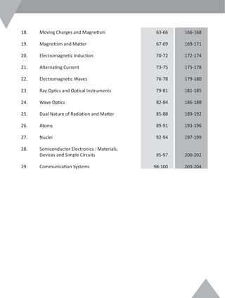 18.	 Moving Charges and Magnetism	 63-66	 166-168
19.	 Magnetism and Matter	 67-69	 169-171
20.	 Electromagnetic Induction	 70-72	 172-174
21.	 Alternating Current	 73-75	 175-178
22.	 Electromagnetic Waves	 76-78	 179-180
23.	 Ray Optics and Optical Instruments	 79-81	 181-185
24.	 Wave Optics	 82-84	 186-188
25.	 Dual Nature of Radiation and Matter	 85-88	 189-192
26.	 Atoms	 89-91	 193-196
27.	 Nuclei	 92-94	 197-199
28.	 Semiconductor Electronics : Materials,
	 Devices and Simple Circuits	 95-97	 200-202
29.	 Communication Systems	 98-100	 203-204
 