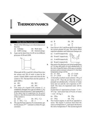 MCQswithOne CorrectAnswer
1. Which of the followingisnot a thermodynamical
function
(a) Enthalpy (b) Work done
(c) Gibb’s energy (d) Internal energy
2. Agas can be taken fromAto B via two different
processes ACB and ADB.
B
C
P
A D
V
When path ACB is used 60 J of heat flows into
the system and 30J of work is done by the
system. If path ADB is used work done by the
system is 10 J. The heat Flow into the system in
path ADB is :
(a) 40J (b) 80J
(c) 100J (d) 20J
3. Unit mass of a liquid with volume V1 is
completelychanged into a gas of volume V2 at a
constant external pressure P and temperature T.
If the latent heat of evaporation for the given
mass is L, then the increasein the internal energy
of the system is
(a) Zero (b) P(V2 – V1)
(c) L – P(V2 – V1) (d) L
4. The specific heat capacityof a monoatomic gas
for the process TV2 = constant is (where R is gas
constant)
(a) R (b) 2R
(c)
3
R
(d)
4
R
5. Four curvesA, B, C and D are drawn in thefigure
for a given amount of a gas. The curves which
represent adiabatic and isothermal changes are
(a) C and D respectively
V
P
A
B
C
D
(b) D and C respectively
(c) A and B respectively
(d) B and A respectively
6. One moleofan ideal gas at an initial temperature
of T K does 6R joules of work adiabatically. If
the ratio of specific heats of this gas at constant
pressure and at constant volumeis 5/3, the final
temperature of gas will be
(a) (T – 4) K (b) (T+ 2.4) K
(c) (T – 2.4) K (d) (T + 4) K
7. A thermally insulted vessel contains 150 g of
water at 0°C. Then the air from the vessel is
pumped out adiabatically. A fraction of water
turns into ice and the rest evaporates at 0°C
itself. The mass of evaporated water will be
closed to :
(Latent heat of vaporization of water = 2.10 ×
106
J kg–1
and Latent heat of Fusion of water
= 3.36 × 105
J kg–1
)
(a) 150g (b) 20 g
(c) 130g (d) 35 g
8. Two Carnot engines A and B are operated in
series. The engine A receives heat from the
source at temperature T1 and rejects the heat to
the sink at temperature T. The second engine B
THERMODYNAMICS
11
 