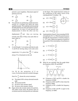 PHYSICS
46
particle is just weightless. Maximum speed of
particle is [in m/s]
(a)
3
2 5
(b)
1
2
(c)
2 7
p
(d)
1
2 7
8. Two particles are performing simple harmonic
motion in a straight line about the same
equilibriumpoint. Theamplitudeand timeperiod
for both particles are same and equal toAandT,
respectively. At time t=0 one particle has
displacement A while the other one has
displacement
A
2
-
and they are moving
towards each other. If they cross each other at
time t, then t is:
(a)
5T
6
(b)
T
3
(c)
T
4
(d)
T
6
9. A rod of length l is in motion such that its ends
A and B are moving along x-axis and y-axis
respectively. It is given that
d
2
dt
q
= rad/sec
always. P is a fixed point on the rod.
B
x
y
P
A
M
q
Let M be the projection of P on
x-axis. For the time interval in which q changes
from 0 to
2
p
, choose the correct statement.
(a) The speed of M is always directed towards
right
(b) M executes S.H.M.
(c) M moves with constant speed
(d) M moves with constant velocity
10. Figure shows the circular motion of a particle.
The radius of the circle, the period, sense of
revolution and the initial position are indicated
on the figure. The simple harmonic motion of
the x-projection of the radius vector of the
rotating particle P is [radius = B]
(a)
2
( ) sin
30
t
x t B
p
æ ö
= ç ÷
è ø
y
x
B O
p t
( = 0)
T = 30s
(b) ( ) cos
15
t
x t B
p
æ ö
= ç ÷
è ø
(c) ( ) sin
15 3
p p
æ ö
= +
ç ÷
è ø
t
x t B
(d) ( ) cos
15 3
p p
æ ö
= +
ç ÷
è ø
t
x t B
11. Apoint particle ofmass0.1kg isexecutingS.H.M.
of amplitude of 0.1 m. When the particlepasses
through the mean position, its kinetic energy is
8 × 10–3 joule. Obtain the equation of motion of
this particle if this initial phase of oscillation is
45º.
(a) y 0.1sin 4t
4
p
æ ö
= +
ç ÷
è ø
(b) y 0.2sin 4t
4
p
æ ö
= +
ç ÷
è ø
(c) y 0.1sin 2t
4
p
æ ö
= +
ç ÷
è ø
(d) y 0.2sin 2t
4
p
æ ö
= +
ç ÷
è ø
12. What do you conclude from the graph about
the frequency of KE, PE and SHM ?
B
t
0
A
Energy
T/4 2T/4 3T/4 4T/4
Total energy
KE
PE
(a) Frequency of KE and PE is double the
frequency of SHM
(b) Frequency of KE and PE is four times the
frequency SHM.
(c) Frequency of PE is double the frequency
ofK.E.
(d) Frequency of KE and PE is equal to the
frequency of SHM.
 