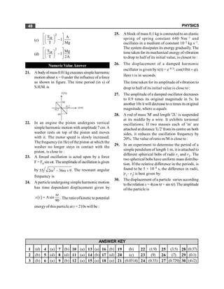 PHYSICS
48
(c)
2
M
T A
1
T Mg
é ù
æ ö
ê ú
-
ç ÷
è ø
ë û
(d)
2
M
T Mg
1
T 2A
é ù
æ ö
-
ê ú
ç ÷
è ø
ë û
Numeric Value Answer
21. Abodyofmass0.01kgexecutessimpleharmonic
motion about x = 0 under the influence of a force
as shown in figure. The time period (in s) of
S.H.M. is
80
–80
0.2
–0.2
F(N)
x(m)
22. In an engine the piston undergoes vertical
simple harmonic motion with amplitude7 cm.A
washer rests on top of the piston and moves
with it. The motor speed is slowly increased.
The frequency(in Hz) ofthe piston at which the
washer no longer stays in contact with the
piston, is close to :
23. A forced oscillation is acted upon by a force
F = F0 sin wt. Theamplitudeof oscillation isgiven
by 2
55 2 36 9.
w - w + The resonant angular
frequency is
24. A particleundergoing simpleharmonic motion
has time dependent displacement given by
( ) Asin .
90
t
x t
p
= The ratioofkinetic topotential
energyof this particle at t = 210s will be :
25. A block ofmass 0.1 kg is connected to an elastic
spring of spring constant 640 Nm–1 and
oscillates in a medium of constant 10–2 kg s–1.
The system dissipates its energy gradually. The
time taken for its mechanical energyofvibration
to drop to half of its initial value, is closest to :
26. The displacement of a damped harmonic
oscillator is given byx(t) = e–0.1t. cos(10pt + j).
Here t is in seconds.
The time taken for its amplitude of vibration to
drop to half of its initial value is close to :
27. The amplitude of a damped oscillator decreases
to 0.9 times its original magnitude in 5s. In
another 10s it will decrease toatimes its original
magnitude, where a equals
28. A rod of mass 'M' and length '2L' is suspended
at its middle by a wire. It exhibits torsional
oscillations; If two masses each of 'm' are
attached at distance 'L/2' from its centre on both
sides, it reduces the oscillation frequency by
20%. The value of ratio m/M is close to :
29. In an experiment to determine the period of a
simple pendulum of length 1 m, it is attached to
different spherical bobs of radii r1 and r2. The
two spherical bobs have uniform mass distribu-
tion. If the relative difference in the periods, is
found to be 5 × 10–4 s, the difference in radii,
|r1– r2| is best given by:
30. The displacement ofa particle varies according
totherelation x =4(cospt + sin pt).Theamplitude
of the particle is
1 (d) 4 (a) 7 (b) 10 (a) 13 (a) 16 (b) 19 (b) 22 (1.9) 25 (3.5) 28 (0.37)
2 (b) 5 (d) 8 (d) 11 (a) 14 (b) 17 (d) 20 (c) 23 (9) 26 (7) 29 (0.1)
3 (b) 6 (a) 9 (b) 12 (a) 15 (a) 18 (a) 21 (0.0314) 24 (0.33) 27 (0.729) 30 (4Ö2)
ANSWER KEY
 