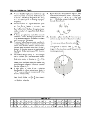 Electric Charges and Fields 55
23. A liquid drop having 6 excess electrons is kept
stationary under a uniform electric field of
25.5 kVm–1.Thedensityofliquid is1.26× 103 kg
m–3. The radius (in m) of the drop is (neglect
buoyancy).
24. The electric field in a region of space is given
by, o o
ˆ ˆ
E E i 2E j
= +
r
where Eo = 100 N/C. The
flux (in Nm2/C) of the field through a circular
surface ofradius 0.02m parallel to the Y-Z plane
is nearly:
25. A charge Q is placed at each of the opposite
corners of a square. Acharge q is placed at each
oftheother twocorners.Ifthenet electricalforce
on Q is zero, then Q/q equals:
26. A sphere of radius Rcarries charge such that its
volume charge density is proportional to the
square of the distance from the center. What is
the ratio of the magnitude of the eletric field at a
distance 2R from the center to the magnitude of
the electric field at a distance of R/2 from the
center?
27. The surface charge density of a thin charged
disc of radius R is s. The value of the electric
field at the centre of the disc is
0
2
s
Î
. With
respect tothe field at thecentre, the electric field
along the axis at a distance R from the centre of
the disc reduces by %
28. A solid sphere of radius R has a charge Q
distributed in its volume with a charge densityr
= kr a, where k and a are constants and r is the
distance from its centre.
If the electric field at
1
is
2 8
=
R
r times that at r
= R, find the value of a.
29. Figure shows five charged lumps of plastic. The
cross-section of Gaussian surface S is indicated.
Assumingq1 =q4 =3.1nC,q2 =q5 =–5.9nC,and
q3 = – 3.1 nC, the net electric flux (in Nm2/C)
through the surface is
q1 q3
q2
q5
q4
S
30. Consider a sphere of radius R which carries a
uniform charge density r. If a sphere of radius
R
2
is carved out ofit, asshown, the ratio
A
B
E
E
u
r
u
r
of magnitude of electric field A
E
u
r
and B
E
u
r
,
respectively, at points A and B due to the
remaining portion is:
1 (a) 4 (d) 7 (a) 10 (b) 13 (a) 16 (d) 19 (a) 22 (5 × 10
–4
) 25 28 (2)
2 (d) 5 (d) 8 (a) 11 (c) 14 (b) 17 (c) 20 (c) 23 (7.8× 10
–7
) 26 (2) 29 (–670)
3 (a) 6 (c) 9 (b) 12 (c) 15 (c) 18 (c) 21 (12 ×10
–3
) 24 (0.125) 27 (70.7%) 30 (0.53)
ANSWER KEY
(–2 2)
 