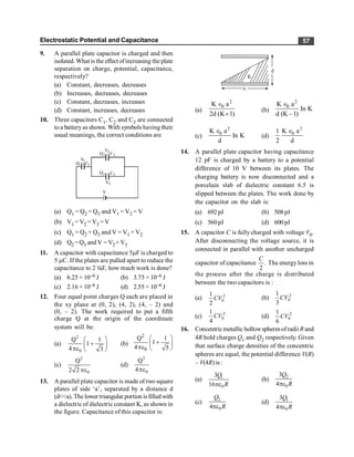 Electrostatic Potential and Capacitance 57
9. A parallel plate capacitor is charged and then
isolated. What is the effect ofincreasing the plate
separation on charge, potential, capacitance,
respectively?
(a) Constant, decreases, decreases
(b) Increases, decreases, decreases
(c) Constant, decreases, increases
(d) Constant, increases, decreases
10. Three capacitors C1, C2 and C3 are connected
toa batteryas shown. With symbols having their
usual meanings, the correct conditions are
V
3
V
2
V
1
V
3
Q
2
Q
1
Q
3
C
2
C
1
C
(a) Q1 = Q2 = Q3 and V1 = V2 = V
(b) V1 = V2 = V3 =V
(c) Q1 = Q2 + Q3 and V = V1 + V2
(d) Q2 =Q3 and V = V2+V3
11. A capacitor with capacitance 5mF is charged to
5 mC. If the plates are pulled apart to reduce the
capacitance to 2	¼F, how much work is done?
(a) 6.25 × 10–6 J (b) 3.75 × 10–6 J
(c) 2.16 × 10–6 J (d) 2.55 × 10–6 J
12. Four equal point charges Q each are placed in
the xy plane at (0, 2), (4, 2), (4, – 2) and
(0, – 2). The work required to put a fifth
charge Q at the origin of the coordinate
system will be:
(a)
2
0
Q 1
1
4 3
æ ö
+
ç ÷
pe è ø
(b)
2
0
Q 1
1
4 5
æ ö
+
ç ÷
pe è ø
(c)
2
0
Q
2 2 pe
(d)
2
0
Q
4pe
13. A parallel plate capacitor is made of two square
plates of side ‘a’, separated by a distance d
(d<<a). The lower triangular portion is filled with
a dielectric of dielectric constant K, as shown in
the figure. Capacitance of this capacitor is:
a
d
K
(a)
2
0
K a
2d (K 1)
Î
+
(b)
2
0
K a
In K
d (K –1)
Î
(c)
2
0
K a
In K
d
Î
(d)
2
0
K a
1
2 d
Î
14. A parallel plate capacitor having capacitance
12 pF is charged by a battery to a potential
difference of 10 V between its plates. The
charging battery is now disconnected and a
porcelain slab of dielectric constant 6.5 is
slipped between the plates. The work done by
the capacitor on the slab is:
(a) 692pJ (b) 508pJ
(c) 560pJ (d) 600pJ
15. A capacitor C is fully charged with voltage V0.
After disconnecting the voltage source, it is
connected in parallel with another uncharged
capacitor of capacitance .
2
C
The energy loss in
the process after the charge is distributed
between the two capacitors is :
(a) 2
0
1
2
CV (b) 2
0
1
3
CV
(c) 2
0
1
4
CV (d) 2
0
1
6
CV
16. Concentricmetallic hollowspheresofradii R and
4R hold charges Q1 and Q2 respectively. Given
that surface charge densities of the concentric
spheres are equal, the potential difference V(R)
– V(4R) is :
(a) 1
0
3
16
Q
R
pe
(b) 2
0
3
4
Q
R
pe
(c) 2
0
4
Q
R
pe
(d) 1
0
3
4
Q
R
pe
 