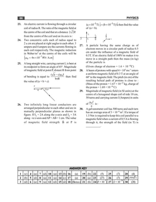 PHYSICS
66
23. An electric current is flowing through a circular
coil of radius R. The ratio ofthe magnetic field at
the centre ofthe coil and that at a distance 2 2R
from the centre of the coil and on its axis is :
24. Two concentric coils each of radius equal to
2 p cm areplaced at right angles to each other. 3
ampere and 4 ampere are the currents flowing in
each coil respectively. The magnetic induction
in Weber/m2 at the centre of the coils will be
( )
7
0 4 10 / A.m
Wb
-
m = p ´
25. A long straight wire, carrying current I, is bent at
its midpoint to form an angle of 45°. Magnitude
ofmagnetic field at point P, distant R from point
of bending is equal to 0
( a c) I
b R
- m
p
then find
the value of (a + b + c)
R
P
45°
26. Two infinitely long linear conductors are
arranged perpendicular to each other and are in
mutually perpendicular planes as shown in
figure. If I1 = 2A along the y-axis and I2 = 3A
along –ve z-axis andAP=AB= 1 cm. The value
of magnetic field strength B
r
at P is
5 5
ˆ ˆ
(a 10 T) j (b 10 T) k
- -
´ + ´ then find thevalue
of (a + b).
P A
I2
B
y
x
z
I1
27. A particle having the same charge as of
electron moves in a circular path of radius 0.5
cm under the influence of a magnetic field of
0.5T. If an electric field of 100V/m makes it to
move in a straight path then the mass (in kg)
of the particle is
(Given charge of electron = 1.6 × 10–19C)
28. A beam of protons with speed 4 × 105 ms–1 enters
a uniform magnetic field of 0.3 T at an angle of
60° to the magneticfield. The pitch (in cm) ofthe
resulting helical path of protons is close to :
(Mass of the proton = 1.67 × 10–27 kg, charge of
the proton = 1.69 × 10–19 C)
29. Magnitude of magnetic field (in SI units) at the
centre of a hexagonal shape coil of side 10 cm,
50 turns and carrying current I (Ampere)in units
of 0 I
m
p
is :
30. A galvanometer coil has 500 turns and each turn
has an averagearea of 3 × 10–4 m2. If a torque of
1.5 Nm is required to keep this coil parallel to a
magnetic field when a current of 0.5 Ais flowing
through it, the strength of the field (in T) is
__________.
1 (c) 4 (a) 7 (d) 10 (a) 13 (b) 16 (a) 19 (b) 22 (5) 25 (7) 28 (4)
2 (b) 5 (d) 8 (a) 11 (a) 14 (c) 17 (a) 20 (a) 23 (27) 26 (7) 29
3 (d) 6 (a) 9 (a) 12 (d) 15 (d) 18 (Bonus) 21 (6) 24 (5×10
–5
) 27 (2×10
–24
) 30 (20)
ANSWER KEY
(500 3)
 