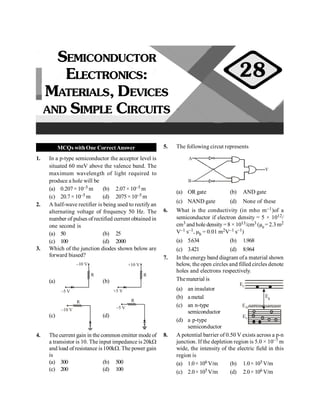 Semiconductor Electronics: Materials, Devices and Simple Circuits 95
MCQs withOne CorrectAnswer
1. In a p-type semiconductor the acceptor level is
situated 60 meV above the valence band. The
maximum wavelength of light required to
produce a hole will be
(a) 0.207×10–5 m (b) 2.07× 10–5 m
(c) 20.7× 10–5 m (d) 2075×10–5 m
2. A half-wave rectifier is being used to rectify an
alternating voltage of frequency 50 Hz. The
number of pulses of rectified current obtained in
one second is
(a) 50 (b) 25
(c) 100 (d) 2000
3. Which of the junction diodes shown below are
forward biased?
(a)
–10 V
R
–5 V
(b)
+10 V
R
+5 V
(c)
–10 V
R
(d)
–5 V
R
4. The current gain in the common emitter mode of
a transistor is 10. The input impedance is 20kW
and load of resistance is100kW. The power gain
is
(a) 300 (b) 500
(c) 200 (d) 100
5. The following circut represents
Y
B
A
(a) OR gate (b) AND gate
(c) NAND gate (d) None of these
6. What is the conductivity (in mho m–1)of a
semiconductor if electron density = 5 × 1012/
cm3 and hole density =8 × 1013/cm3 (µe=2.3m2
V–1 s–1, µh = 0.01 m2V–1 s–1)
(a) 5.634 (b) 1.968
(c) 3.421 (d) 8.964
7. In the energy band diagram ofa material shown
below, the open circles and filled circles denote
holes and electrons respectively.
Thematerial is
Eg
Ev
Ec
EA
(a) an insulator
(b) a metal
(c) an n-type
semiconductor
(d) a p-type
semiconductor
8. A potential barrier of 0.50 V exists across a p-n
junction. If the depletion region is 5.0 × 10–7 m
wide, the intensity of the electric field in this
region is
(a) 1.0× 106 V/m (b) 1.0× 105 V/m
(c) 2.0× 105 V/m (d) 2.0× 106 V/m
SEMICONDUCTOR
ELECTRONICS:
MATERIALS, DEVICES
AND SIMPLE CIRCUITS
28
 