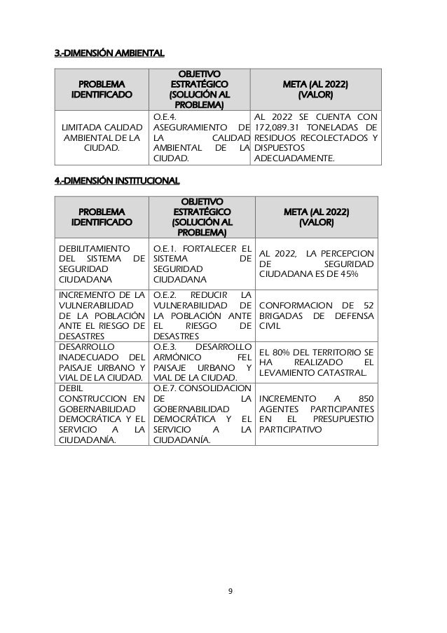 PLAN DE GOBIERNO SIEMPRE UNIDOS-LOS OLIVOS