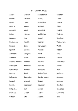 LIST OF LANGUAGES
Arabic Corsican Macedonian Swedish
Chinese Croatian Malay Tamil
Dutch Czech Malayalam Tibetan
French Danish Maltese Tonga
German Dutch Manipuri Turkish
Italian Estonian Moldavian Turkmen
Japanese Farsi Nepali Ukrainian
Portuguese Flemish Nigerian Vietnamese
Russian Gaelic Norwegian Welsh
Spanish Galician Punjabi Yiddish
Afrikaans Georgian Polish Zulu
Albanian Greek Romanian Latvian
Ancient Hebrew Gujerati Russian Lithuanian
Assamese Hawaiian Samoan Finnish
Azerbaijani Hebrew Sardinian Acoli
Basque Hindi Serbo-Croat Amharic
Belarusian Hungarian Sign Language Aramaic
Bengali Icelandic Slovak Armenian
Bosnian Indonesian Slovenian Chechen
Bulgarian Irish Somali Cherokee
Burmese Korean Serbian Cheyenne
Catalan Latin Swahili Dari
 