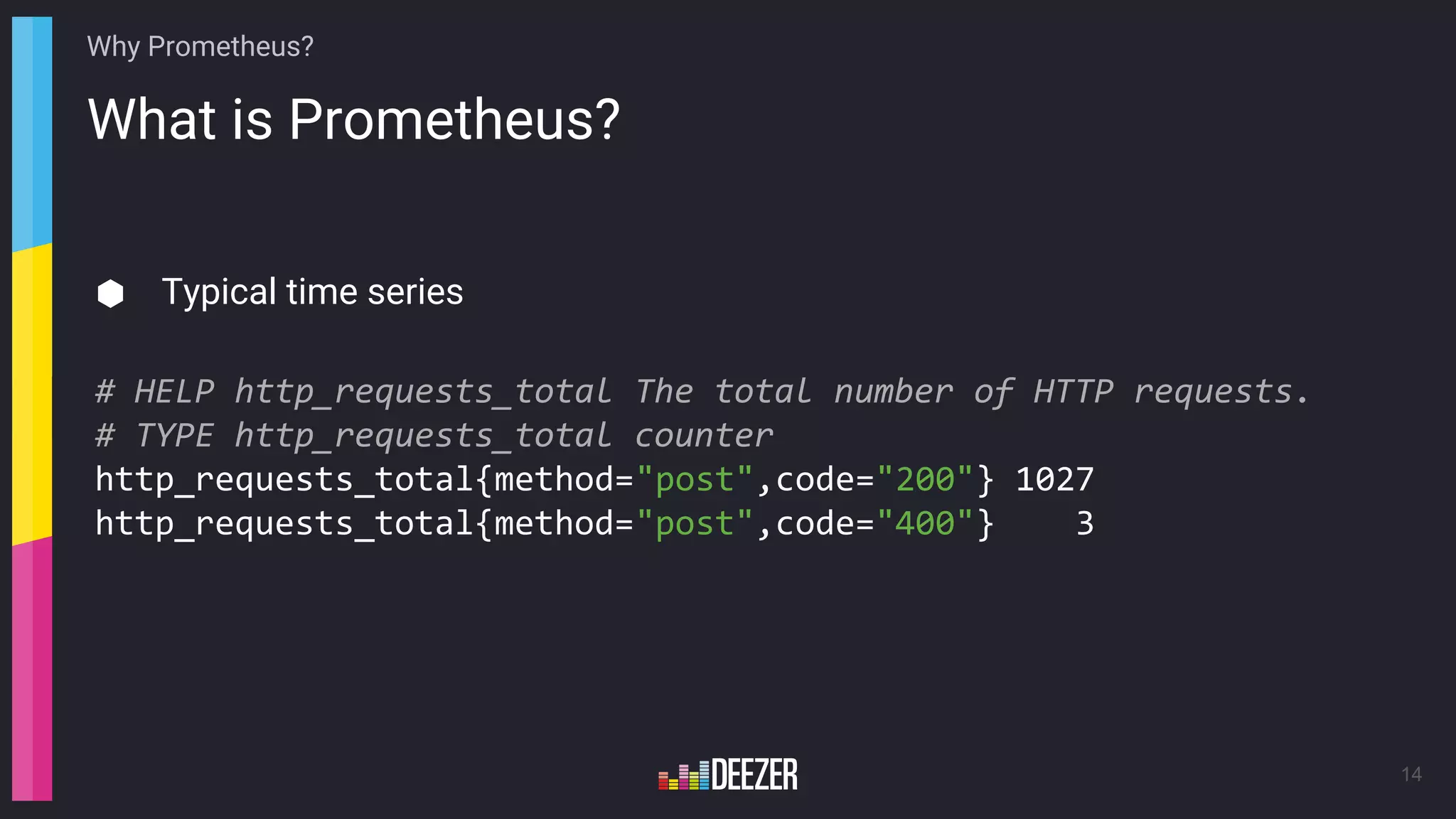 What is Prometheus?
14
⬢ Typical time series
# HELP http_requests_total The total number of HTTP requests.
# TYPE http_requests_total counter
http_requests_total{method="post",code="200"} 1027
http_requests_total{method="post",code="400"} 3
Why Prometheus?
 