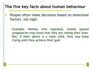 The five key facts about human behaviour
5. People often make decisions based on emotional
factors, not logic
• Example: Woman with repeated, closely spaced
pregnancies may know that they are risking their lives.
But, if their desire is a male child, they may keep
trying until they achieve their goal
6
 