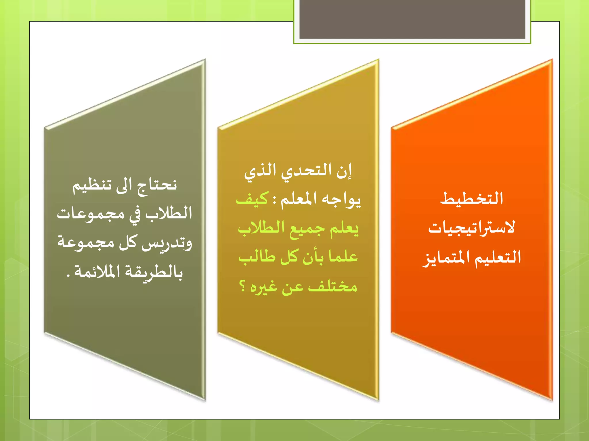 ‫التخطيط‬
‫الستراتيجيات‬
‫املتمايز‬ ‫التعليم‬
‫الذي‬ ‫التحدي‬ ‫إن‬
‫املعلم‬ ‫يواجه‬:‫كيف‬
‫الطالب‬ ‫جميع‬ ‫يعلم‬
‫طالب‬ ‫كل‬ ‫بأن‬ ‫علما‬
‫؟‬ ‫غيره‬ ‫عن‬ ‫مختلف‬
‫تنظيم‬ ‫الى‬ ‫نحتاج‬
‫مجموعات‬‫في‬ ‫الطالب‬
‫مجموعة‬ ‫كل‬ ‫يس‬‫ر‬‫وتد‬
‫املالئمة‬ ‫بالطريقة‬.
 