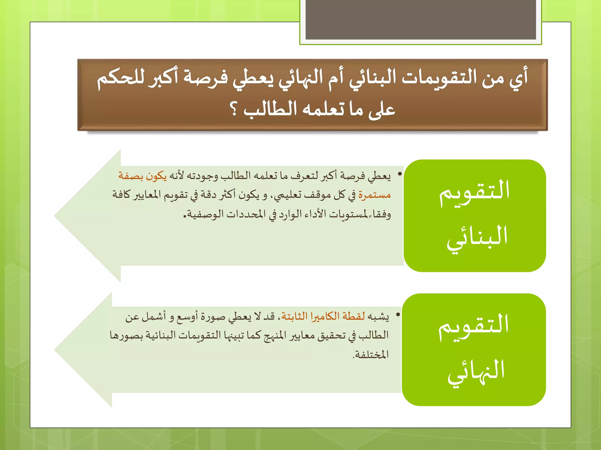 •‫ألنه‬‫وجودته‬‫الطالب‬‫تعلمه‬ ‫ما‬‫لتعرف‬‫أكبر‬ ‫فرصة‬‫يعطي‬‫يكو‬‫بصفة‬‫ن‬
‫مستمرة‬‫امل‬ ‫تقويم‬ ‫في‬‫دقة‬‫أكثر‬ ‫ن‬‫يكو‬ ‫و‬،‫تعليمي‬‫موقف‬ ‫كل‬ ‫في‬‫كافة‬‫عايير‬
‫األ‬ ‫ملستويات‬ ً ‫وفقا‬‫الوصفية‬‫املحددات‬ ‫في‬‫د‬‫ر‬‫الوا‬‫داء‬.
‫التقويم‬
‫البنائي‬
•‫يشبه‬‫الثابتة‬‫ا‬‫ر‬‫الكامي‬‫لقطة‬‫ع‬‫أشمل‬ ‫و‬ ‫أوسع‬‫صورة‬ ‫يعطي‬ ‫ال‬‫قد‬،‫ن‬
‫الب‬‫التقويمات‬‫تبينها‬ ‫كما‬‫املنهج‬ ‫معايير‬‫تحقيق‬ ‫في‬‫الطالب‬‫بصورها‬‫نائية‬
‫املختلفة‬.
‫التقويم‬
‫النهائي‬
 