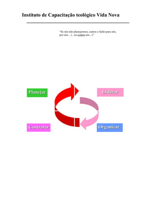 Instituto de Capacitação teológico Vida Nova
“Se nós não planejarmos, outros o farão para nós,
por nós... (...ou contra nós...)”
ADMINISTRAÇÃO
ECLESIÁSTICA
PPllaanneejjarar LiLiddeerrarar
CCoontntrorollarar OOrrggaannizarizar
 