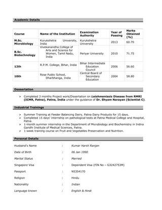 Course Name of the Institution
Examination
Authority
Year of
Passing
Marks
Obtained
(%)
M.Sc.
Microbiology
Kurukshetra University,
India
Kurukshetra
University
2013 60.70
B.Sc.
Biotechnology
Vivekanandha College of
Arts and Science for
Women, Tamil Nadu,
India
Periyar University 2010 71.75
12th
R.P.M. College, Bihar, India
Bihar Intermediate
Education
Council
2006 56.60
10th
Rose Public School,
Dharbhanga, India
Central Board of
Secondary
Education
2004 58.80
Dessertation
 Completed 3 months Project work/Dissertation on Leishmeniasis Disease from RMRI
(ICMR, Patna), Patna, India under the guidance of Dr. Shyam Narayan (Scientist C).
 Summer Training at Feeder Balancing Dairy, Patna Dairy Products for 15 days.
 Completed 15 days’ internship on pathological tests at Patna Medical College and Hospital,
Patna.
 1-month summer internship in the Department of Microbiology and Biochemistry in Indira
Gandhi Institute of Medical Sciences, Patna.
 1-week training course on Fruit and Vegetables Preservation and Nutrition.
Husband’s Name : Kumar Harsh Ranjan
Date of Birth : 06 Jan 1990
Marital Status : Married
Singapore Visa : Dependent Visa (FIN No – G3242753M)
Passport : N5354170
Religion : Hindu
Nationality : Indian
Language known : English & Hindi
Academic Details
Industrial Trainings
Personal Details
 