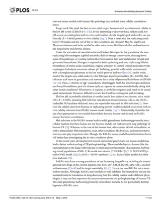 relevant mouse models with human-like pathology may unleash these cidality correlations
better.
Target aroK, like rpoB, the best in-vivo-cidal target, demonstrated a predominant cidality in
the low pH screen (Table B in S1 File). It was interesting to discover that a seldom used, low
pH screen, correlating best with in-vivo confirmation of cidal targets (rpoB and aroK); can sta-
tistically (R = 0.9856) predict in-vivo cidality (Fig 7). Does it mean that the replicating condi-
tion (7H9 media) and the rest of the in-vitro conditions are obsolete? May be/ maybe not.
These correlations need to be verified in other mice strains like Kramnik that endows human
like lung lesions and chronic disease.
Under the starvation of essential nutrients (Carbon, Nitrogen) in the granuloma, the non-
replicating Mtb undergoes a global metabolic shift for energy conservation, shutting down
some of its pathways, re-routing Carbon flow from central fatty acid metabolism to lipid and
glutamate biosynthesis. Nitrogen is required in both replicating and non-replicating Mtb for
biosynthesis of amino acids, nucleotides, organic cofactors to control critical molecular events
(asparagine hydrolysis, ammonia release, pH buffering, growth) in the acidic environment,
with α-ketoglutarate/glutamate as the key ‘nodal-point of pathways’[46–50]. In this study,
most of the targets were cidal under in-vitro Nitrogen depletion condition (R = 0.4928), that
enhances acid stress in granuloma; and restores the activity of lysosomal hydrolases to kill Mtb
[46–50]. Thus, a “chicken or egg” conundrum, what triggers first? Are this Nitrogen depletion
and low pH conditions, part of a vicious cycle; or, operate in tandem metabolically, along with
other hostile conditions? Whatsoever, it requires a careful investigation and needs to be teased
apart meticulously. However, difficult to crack, but it will be exciting and path-breaking.
The low pH, is probably subsidiary to another useful host defence mechanism, nitric oxide
(NO, R = 0.5508), attacking Mtb with free radicals from innate immune cells; as the iNOS-/-
(inducible NO synthase-deficient) mice, are reported to succumb to Mtb infection [4]. How-
ever, the cidality data from hypoxia or replicating growth conditions failed to correlate with in-
vivo cidality outcome from BALB/c mouse model studies (Fig 7). Alternatively, it justifies the
use of an appropriate in-vivo model that exhibits hypoxic lesions (not formed in BALB/c
mouse) for better correlations.
Mtb infection in the BALB/c mouse leads to solid-granulomas harbouring primarily intra-
cellular bacteria, but these lesions are not hypoxic and do not best represent lung pathology of
human-TB [51]. Whereas, in the case of the human host, where mixes of both intracellular, as
well as extracellular Mtb populations, exist, other conditions like hypoxia, and nutrient starva-
tion may also play important roles. Though, the BALB/c mouse model has its limitations but is
still better than investigating the in-vitro conditions alone.
In the recent years, development of several improvised gene knock-out mouse models has
lead to better understanding of TB pathophysiology. These models display a human-like dis-
ease pathology in the lungs with hypoxia or other microenvironments of granuloma; harbour-
ing mixed populations of Mtb: 1) Kramnik mice strains (C3HeB/FeJ [52]; 2). NOD-SCID/γc
null of NSG model [53]; 3). iNOS-/- for NO synthase [4], etc. Each of these models has their
pros and cons [54].
BALB/c mice have a strong precedence of use for testing drug efficacy including the investi-
gational new drugs in the current pipeline, like TMC 207, PA824, SQ109, ADZ-5847, and Ben-
zothiazinones, [55–60] and for target essentiality [61,62]. Hence, we used BALB/c mice strain
in these studies. Although, BALB/c mice models are well validated for tuberculosis and are the
standard route for translation in drug discovery, but, for cidality studies under different physi-
ologies, it may not best represent the micro-environments and pathophysiology of human-TB.
The solid granulomas harbouring primarily intracellular bacteria do not particularly develop
hypoxia in BALB/c mice.
Antisense Unveils Mycobacterial Cidality
PLOS ONE | DOI:10.1371/journal.pone.0154513 May 4, 2016 17 / 23
 