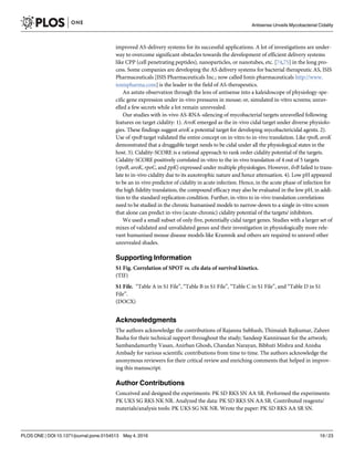 improved AS-delivery systems for its successful applications. A lot of investigations are under-
way to overcome significant obstacles towards the development of efficient delivery systems
like CPP (cell penetrating peptides), nanoparticles, or nanotubes, etc. [74,75] in the long pro-
cess. Some companies are developing the AS delivery systems for bacterial therapeutic AS, ISIS
Pharmaceuticals [ISIS Pharmaceuticals Inc.; now called Ionis pharmaceuticals http://www.
ionispharma.com] is the leader in the field of AS-therapeutics.
An astute observation through the lens of antisense into a kaleidoscope of physiology-spe-
cific gene expression under in-vivo pressures in mouse; or, simulated in-vitro screens; unrav-
elled a few secrets while a lot remain unrevealed.
Our studies with in-vivo AS-RNA-silencing of mycobacterial targets unravelled following
features on target cidality: 1). AroK emerged as the in-vivo cidal target under diverse physiolo-
gies. These findings suggest aroK a potential target for developing mycobactericidal agents. 2).
Use of rpoB target validated the entire concept on in-vitro to in-vivo translation. Like rpoB, aroK
demonstrated that a druggable target needs to be cidal under all the physiological states in the
host. 3). Cidality-SCORE is a rational approach to rank order cidality potential of the targets.
Cidality-SCORE positively correlated in-vitro to the in-vivo translation of 4 out of 5 targets
(rpoB, aroK, rpoC, and ppK) expressed under multiple physiologies. However, ilvB failed to trans-
late to in-vivo cidality due to its auxotrophic nature and hence attenuation. 4). Low pH appeared
to be an in-vivo predictor of cidality in acute infection. Hence, in the acute phase of infection for
the high fidelity translation, the compound efficacy may also be evaluated in the low pH, in addi-
tion to the standard replication condition. Further, in-vitro to in-vivo translation correlations
need to be studied in the chronic humanised models to narrow-down to a single in-vitro screen
that alone can predict in-vivo (acute-chronic) cidality potential of the targets/ inhibitors.
We used a small subset of only five, potentially cidal target genes. Studies with a larger set of
mixes of validated and unvalidated genes and their investigation in physiologically more rele-
vant humanised mouse disease models like Kramnik and others are required to unravel other
unrevealed shades.
Supporting Information
S1 Fig. Correlation of SPOT vs. cfu data of survival kinetics.
(TIF)
S1 File. “Table A in S1 File”, “Table B in S1 File”, “Table C in S1 File”, and “Table D in S1
File”.
(DOCX)
Acknowledgments
The authors acknowledge the contributions of Rajanna Subhash, Thimaiah Rajkumar, Zaheer
Basha for their technical support throughout the study; Sandeep Kannirasan for the artwork;
Sambandamurthy Vasan, Anirban Ghosh, Chandan Narayan, Bibhuti Mishra and Anisha
Ambady for various scientific contributions from time to time. The authors acknowledge the
anonymous reviewers for their critical review and enriching comments that helped in improv-
ing this manuscript.
Author Contributions
Conceived and designed the experiments: PK SD RKS SN AA SR. Performed the experiments:
PK UKS SG RKS NK NR. Analyzed the data: PK SD RKS SN AA SR. Contributed reagents/
materials/analysis tools: PK UKS SG NK NR. Wrote the paper: PK SD RKS AA SR SN.
Antisense Unveils Mycobacterial Cidality
PLOS ONE | DOI:10.1371/journal.pone.0154513 May 4, 2016 19 / 23
 