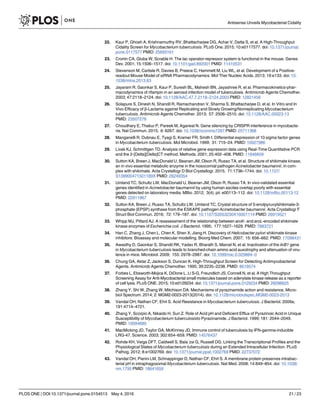 22. Kaur P, Ghosh A, Krishnamurthy RV, Bhattacharjee DG, Achar V, Datta S, et al. A High-Throughput
Cidality Screen for Mycobacterium tuberculosis. PLoS One. 2015; 10:e0117577. doi: 10.1371/journal.
pone.0117577 PMID: 25693161
23. Cronin CA, Gluba W, Scrable H. The lac operator-repressor system is functional in the mouse. Genes
Dev. 2001; 15:1506–1517. doi: 10.1101/gad.892001 PMID: 11410531
24. Stevenson M, Carlisle R, Davies B, Preece C, Hammett M, Liu WL, et al. Development of a Positive-
readout Mouse Model of siRNA Pharmacodynamics. Mol Ther Nucleic Acids. 2013; 19:e133. doi: 10.
1038/mtna.2013.63
25. Jayaram R, Gaonkar S, Kaur P, Suresh BL, Mahesh BN, Jayashree R, et al. Pharmacokinetics-phar-
macodynamics of rifampin in an aerosol infection model of tuberculosis. Antimicrob Agents Chemother.
2003; 47:2118–2124. doi: 10.1128/AAC.47.7.2118–2124.2003 PMID: 12821456
26. Solapure S, Dinesh N, Shandil R, Ramachandran V, Sharma S, Bhattacharjee D, et al. In Vitro and In
Vivo Efficacy of β-Lactams against Replicating and Slowly Growing/Nonreplicating Mycobacterium
tuberculosis. Antimicrob Agents Chemother. 2013; 57: 2506–2510. doi: 10.1128/AAC.00023-13
PMID: 23507276
27. Choudhary E, Thakur P, Pareek M, Agarwal N. Gene silencing by CRISPR interference in mycobacte-
ria. Nat Commun. 2015; 6: 6267. doi: 10.1038/ncomms7267 PMID: 25711368
28. Manganelli R, Dubnau E, Tyagi S, Kramer FR, Smith I. Differential expression of 10 sigma factor genes
in Mycobacterium tuberculosis. Mol Microbiol. 1999; 31: 715–24. PMID: 10027986
29. Livak KJ, Schmittgen TD. Analysis of relative gene expression data using Real-Time Quantitative PCR
and the 2-[Delta][Delta]CT method. Methods. 2001; 25:402–408. PMID: 11846609
30. Sutton KA, Breen J, MacDonald U, Beanan JM, Olson R, Russo TA, et al. Structure of shikimate kinase,
an in vivo essential metabolic enzyme in the nosocomial pathogen Acinetobacter baumannii, in com-
plex with shikimate. Acta Crystallogr D Biol Crystallogr. 2015; 71:1736–1744. doi: 10.1107/
S139900471501189X PMID: 26249354
31. Umland TC, Schultz LW, MacDonald U, Beanan JM, Olson R, Russo TA. In vivo-validated essential
genes identified in Acinetobacter baumannii by using human ascites overlap poorly with essential
genes detected on laboratory media. MBio. 2012; 3(4). pii: e00113–112. doi: 10.1128/mBio.00113-12
PMID: 22911967
32. Sutton KA, Breen J, Russo TA, Schultz LW, Umland TC. Crystal structure of 5-enolpyruvylshikimate-3-
phosphate (EPSP) synthase from the ESKAPE pathogen Acinetobacter baumannii. Acta Crystallogr F
Struct Biol Commun. 2016; 72: 179–187. doi: 10.1107/S2053230X16001114 PMID: 26919521
33. Whipp MJ, Pittard AJ. A reassessment of the relationship between aroK- and aroL-encoded shikimate
kinase enzymes of Escherichia coli. J Bacteriol. 1995; 177:1627–1629. PMID: 7883721
34. Han C, Zhang J, Chen L, Chen K, Shen X, Jiang H. Discovery of Helicobacter pylori shikimate kinase
inhibitors: Bioassay and molecular modelling. Bioorg Med Chem. 2007; 15: 656–662. PMID: 17098431
35. Awasthy D, Gaonkar S, Shandil RK, Yadav R, Bharath S, Marcel N, et al. Inactivation of the ilvB1 gene
in Mycobacterium tuberculosis leads to branched-chain amino acid auxotrophy and attenuation of viru-
lence in mice. Microbiol. 2009; 155: 2978–2987. doi: 10.1099/mic.0.029884–0
36. Chung GA, Aktar Z, Jackson S, Duncan K. High-Throughput Screen for Detecting Antimycobacterial
Agents. Antimicrob Agents Chemother. 1995; 39:2235–2238. PMID: 8619574
37. Forbes L, Ebsworth-Mojica K, DiDone L, Li S-G, Freundlich JS, Connell N, et al. A High Throughput
Screening Assay for Anti-Mycobacterial small molecules based on adenylate kinase release as a reporter
of cell lysis. PLoS ONE. 2015; 10:e0129234. doi: 10.1371/journal.pone.0129234 PMID: 26098625
38. Zhang Y, Shi W, Zhang W, Mitchison DA. Mechanisms of pyrazinamide action and resistance, Micro-
biol Spectrum. 2014; 2: MGM2-0023-2013(2014). doi: 10.1128/microbiolspec.MGM2-0023-2013
39. Vandal OH, Nathan CF, Ehrt S. Acid Resistance in Mycobacterium tuberculosis. J Bacteriol. 2009a;
191:4714–4721.
40. Zhang Y, Scorpio A, Nikaido H, Sun Z. Role of Acid pH and Deficient Efflux of Pyrazinoic Acid in Unique
Susceptibility of Mycobacterium tuberculosisto Pyrazinamide. J Bacteriol. 1999; 181: 2044–2049.
PMID: 10094680
41. MacMicking JD, Taylor GA, McKinney JD. Immune control of tuberculosis by IFN-gamma-inducible
LRG-47. Science. 2003; 302:654–659. PMID: 14576437
42. Rohde KH, Veiga DFT, Caldwell S, Bala´zsi G, Russell DG. Linking the Transcriptional Profiles and the
Physiological States of Mycobacterium tuberculosis during an Extended Intracellular Infection. PLoS
Pathog. 2012; 8:e1002769. doi: 10.1371/journal.ppat.1002769 PMID: 22737072
43. Vandal OH, Pierini LM, Schnappinger D, Nathan CF, Ehrt S. A membrane protein preserves intrabac-
terial pH in intraphagosomal Mycobacterium tuberculosis. Nat Med. 2008; 14:849–854. doi: 10.1038/
nm.1795 PMID: 18641659
Antisense Unveils Mycobacterial Cidality
PLOS ONE | DOI:10.1371/journal.pone.0154513 May 4, 2016 21 / 23
 