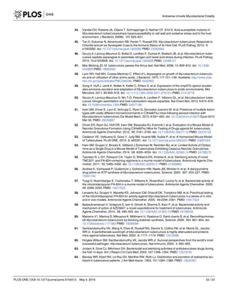 44. Vandal OH, Roberts JA, Odaira T, Schnappinger D, Nathan CF, Ehrt S. Acid-susceptible mutants of
Mycobacterium tuberculosisshare hypersusceptibility to cell wall and oxidative stress and to the host
environment. J Bacteriol. 2009b; 191:625–631.
45. Tan S, Sukumar N, Abramovitch RB, Parish T, Russell DG. Mycobacterium tuberculosis Responds to
Chloride and pH as Synergistic Cues to the Immune Status of its Host Cell. PLoS Pathog. 2013; 9:
e1003282. doi: 10.1371/journal.ppat.1003282 PMID: 23592993
46. Gouzy A, Larrouy-Maumus G, Bottai D, Levillain F, Dumas A, Wallach JB, et al. Mycobacterium tuber-
culosis exploits asparagine to assimilate nitrogen and resist acid stress during infection. PLoS Pathog.
2014; 10:e1003928. doi: 10.1371/journal.ppat.1003928 PMID: 24586151
47. Mac Micking JD. M. tuberculosis passes the litmus test. Nat Med. 2008; 14: 809–810. doi: 10.1038/
nm0808 PMID: 18685592
48. Lyon RH, Hall WH, Costas-Martinez C. Effect of L-asparagine on growth of Mycobacterium tuberculo-
sis and on utilization of other amino acids. J Bacteriol. 1974; 117:151–156. Available: http://www.ncbi.
nlm.nih.gov/pmc/articles/PMC246536/. PMID: 4202993
49. Song H, Huff J, Janik K, Walter K, Keller C, Ehlers S, et al. Expression of the ompATb operon acceler-
ates ammonia secretion and adaptation of Mycobacterium tuberculosis to acidic environments. Mol
Microbiol. 2011; 80:900–918. doi: 10.1111/j.1365-2958.2011.07619.x PMID: 21410778
50. Gouzy A, Larrouy-Maumus G, Wu T-D, Peixoto A, Levillain F, Villarino GL, et al. Mycobacterium tuber-
culosis nitrogen assimilation and host colonization require aspartate. Nat Chem Biol. 2013; 9:674–676.
doi: 10.1038/nchembio.1355 PMID: 24077180
51. Irwin SM, Driver E, Lyon E, Schrupp C, Ryan G, Gonzalez-Juarrero M. et al. Presence of multiple lesion
types with vastly different microenvironments in C3HeB/FeJ mice following aerosol infection with
Mycobacterium tuberculosis.Dis Model Mech. 2015; 8:591–602. doi: 10.1242/dmm.019570 Epub 2015
Mar 30. PMID: 26035867
52. Driver ER, Ryan GJ, Hoff DR, Irwin SM, Basaraba RJ, Kramnik I, et al. Evaluation of a Mouse Model of
Necrotic Granuloma Formation Using C3HeB/FeJ Mice for Testing of Drugs against M. tuberculosis,
Antimicrob Agents Chemother. 2012; 56: 3181–3195. doi: 10.1128/AAC.00217-12 PMID: 22470120
53. Calderon VE, Valbuena G, Goez Y, Judy BM, Huante MB, Sutjita P, et al. A Humanized Mouse Model
of Tuberculosis. PLoS ONE. 2013; 8: e63331. doi: 10.1371/journal.pone.0063331 PMID: 23691024
54. Irwin SM, Gruppo V, Brooks E, Gilliland J,Scherman M, Reichlen MJ, et al. Limited Activity of Clofazi-
mine as a Single Drug in a Mouse Model of Tuberculosis Exhibiting Caseous Necrotic Granulomas.
Antimicrob Agents Chemother. 2014; 58: 4026–4034. doi: 10.1128/AAC.02565-14 PMID: 24798275
55. Tasneen R, Li SY, Peloquin CA, Taylor D, Williams KN, Andries K, et al. Sterilizing activity of novel
TMC207- and PA-824-containing regimens in a murine model of tuberculosis. Antimicrob Agents Che-
mother. 2011; 55: 5485–5492. doi: 10.1128/AAC.05293-11 PMID: 21930883
56. Andries K, Verhasselt P, Guillemont J, Gohlmann HW, Neefs JM, Winkler H, et al. A diaryquinoline
drug active on ATP synthase of Mycobacterium tuberculosis, Science. 2005; 307: 223–227. PMID:
15591164
57. Tyagi S, Nuermberger E, Yoshimatsu T, Williams K, Rosenthal I, Lounis N, et al. Bactericidal activity of
the nitroimidazopyran PA-824 in a murine model of tuberculosis. Antimicrob Agents Chemother. 2005;
49: 2289–2293. PMID: 15917523
58. Lenaerts AJ, Gruppo V, Marietta KS, Johnson CM, Driscoll DK, Tompkins NM, et al. Preclinical testing
of the nitroimidazopyran PA-824 for activity against Mycobacterium tuberculosis in a series of in vitro
and in vivo models. Antimicrob Agents Chemother. 2005; 49:2294–2301. PMID: 15917524
59. Balasubramanian V, Solapure S, Iyer H, Ghosh A, Sharma S, Kaur P, et al. Bactericidal activity and
mechanism of action of AZD5847, a novel oxazolidinone for treatment of tuberculosis. Antimicrob
Agents Chemother. 2014; 58: 495–502. doi: 10.1128/AAC.01903-13 PMID: 24189255
60. Makarov V1, Manina G, Mikusova K, Möllmann U, Ryabova O, Saint-Joanis B, et al. Benzothiazinones
kill Mycobacterium tuberculosis by blocking arabinan synthesis. Science. 2009; 324: 801–804. doi:
10.1126/science.1171583 PMID: 19299584
61. Sambandamurthy VK, Wang X, Chen B, Russell RG, Derrick S, Collins FM, et al. Morris SL, Jacobs
WR Jr. A pantothenate auxotroph of Mycobacterium tuberculosis is highly attenuated and protects
mice against tuberculosis. Nat Med. 2002; 8: 1171–1174. PMID: 12219086
62. Hingley-Wilson SM, Sambandamurthy VK, Jacobs WR Jr. Survival perspectives from the world’s most
successful pathogen, Mycobacterium tuberculosis. Nat Immunol. 2003; 4: 950–955.
63. Jindani A, Dore CJ, Mitchison DA. Bactericidal and sterilizing activities of antituberculosis drugs during
the first 14 days. Am J Respir Crit Care Med. 2003; 167:1348–1354. PMID: 12519740
64. Barclay WR, Ebert RH, Le Roy GV, Manthei RW, Roth LJ. Distribution and excretion of radioactive iso-
niazid in tuberculous patients. J Am Med Assoc. 1953; 151:1384–1388. PMID: 13034481
Antisense Unveils Mycobacterial Cidality
PLOS ONE | DOI:10.1371/journal.pone.0154513 May 4, 2016 22 / 23
 