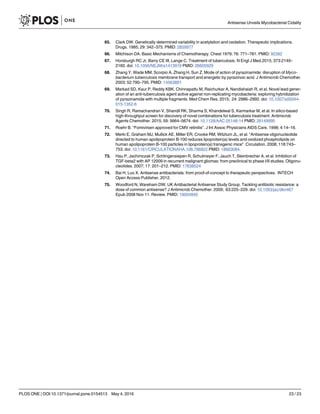65. Clark DW. Genetically determined variability in acetylation and oxidation. Therapeutic implications.
Drugs. 1985; 29: 342–375. PMID: 2859977
66. Mitchison DA. Basic Mechanisms of Chemotherapy. Chest 1979; 76: 771–781. PMID: 92392
67. Horsburgh RC Jr, Barry CE III, Lange C. Treatment of tuberculosis. N Engl J Med.2015; 373:2149–
2160. doi: 10.1056/NEJMra1413919 PMID: 26605929
68. Zhang Y, Wade MM, Scorpio A, Zhang H, Sun Z. Mode of action of pyrazinamide: disruption of Myco-
bacterium tuberculosis membrane transport and energetic by pyrazinoic acid. J Antimicrob Chemother.
2003; 52:790–795. PMID: 14563891
69. Markad SD, Kaur P, Reddy KBK, Chinnapattu M, Raichurkar A, Nandishaiah R, et al. Novel lead gener-
ation of an anti-tuberculosis agent active against non-replicating mycobacteria: exploring hybridization
of pyrazinamide with multiple fragments. Med Chem Res. 2015; 24: 2986–2992. doi: 10.1007/s00044-
015-1352-6
70. Singh R, Ramachandran V, Shandil RK, Sharma S, Khandelwal S, Karmarkar M, et al. In silico-based
high-throughput screen for discovery of novel combinations for tuberculosis treatment. Antimicrob
Agents Chemother. 2015; 59: 5664–5674. doi: 10.1128/AAC.05148-14 PMID: 26149995
71. Roehr B. "Fomivirsen approved for CMV retinitis". J Int Assoc Physicians AIDS Care. 1998; 4:14–16.
72. Merki E, Graham MJ, Mullick AE, Miller ER, Crooke RM, Witztum JL, et al. "Antisense oligonucleotide
directed to human apolipoprotein B-100 reduces lipoprotein(a) levels and oxidized phospholipids on
human apolipoprotein B-100 particles in lipoprotein(a) transgenic mice". Circulation. 2008; 118:743–
753. doi: 10.1161/CIRCULATIONAHA.108.786822 PMID: 18663084.
73. Hau P, Jachimczak P, Schlingensiepen R, Schulmeyer F, Jauch T, Steinbrecher A, et al. Inhibition of
TGF-beta2 with AP 12009 in recurrent malignant gliomas: from preclinical to phase I/II studies. Oligonu-
cleotides. 2007; 17: 201–212. PMID: 17638524
74. Bai H, Luo X. Antisense antibacterials: from proof-of-concept to therapeutic perspectives. INTECH
Open Access Publisher, 2012.
75. Woodford N, Wareham DW; UK Antibacterial Antisense Study Group. Tackling antibiotic resistance: a
dose of common antisense? J Antimicrob Chemother. 2009; 63:225–229. doi: 10.1093/jac/dkn467
Epub 2008 Nov 11. Review. PMID: 19004840
Antisense Unveils Mycobacterial Cidality
PLOS ONE | DOI:10.1371/journal.pone.0154513 May 4, 2016 23 / 23
 