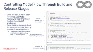 Productionalizing Models through CI/CD Design with MLflow | PDF