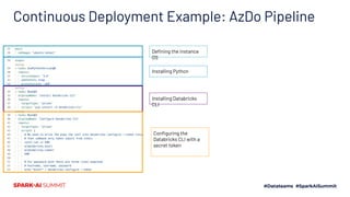 Productionalizing Models through CI/CD Design with MLflow | PDF