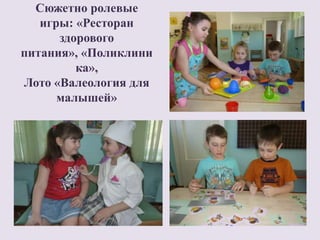 Сюжетно ролевые
игры: «Ресторан
здорового
питания», «Поликлини
ка»,
Лото «Валеология для
малышей»
 