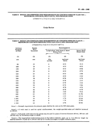 IS : 458 - 198%
TABLE 4 DESIGN AND STRENGTH TEST REQUIREMENTS OF CONCRETE PIPES OF CLASS NP4 -
REINFORCED CONCRETE, HEAVY-DUTY, NON-PRESSURE PIPES
( Clauses 5.1.1, 5.1.2, 5.1.3, 5.2.2, 6.3.2 and 7.1 )
Under Review
TABLE 5 DESIGN AND STRENGTH TEST REQUIREMENTS OF CONCRETE PIPES OF CLASS Pl-
REINFORCED CONCRETE PRESSURE PIPES SAFE FOR 0.2 MPa PRESSURE TEST
( Clauses 5.1.1, 5.1.2, 5.1.3, 5.2.2, 6.3.2 and 7.1 )
INTERNAL
“dAEY
B&ZL
THICKNESS
REINFORCEMENTS
.
Longitudinal, Mild Steel or Hard-
Drawn Steel
~____A----_?
,
Spiral, Hard-
Drawn Steel
(11
mm
(2)
mm
(31 (4)
Min kg/linear
number metre
(5)
kg/linear
metre
80 25 6 0’33 0’15
100 25 6 0’33 0’22
150 25 6 0’33 0.46
200 25 6 0’33 0’79
225 25 6 0’33 1’00
250 25 6 0’33 1’22
300 30 8 0’78 1’75
350 32 8 0’78 2’37
400 32 8 0’78 3’05
450. 35 8 0‘78 3’86
500 35 8 0’78 4’72
600 40 8 0’78 6’79
700 40 8 1’22 9’15
800 45 8 1‘22 11’94
900 50 8 1’22 15’12
1 000 55 8 1’76 18’64
1 100 60 8 !‘?6 22’88
1 200 65 8 1’76 26’82
NOTE 1 - Strength requirements for pressure pipes shall be the same as for NP2 class pipes.
NOTE2 -If mild steel is used for spiral reinforcement. the weight specified under co1 5 shall be increased
to 140/125.
NOTE3 - Soft grade mild steel wire for spirals may be used for pipes of internal diameters 80 mm, 100 mm and
150 mm only, by increasing weight to 140/84.
NOTE 4- The longitudinal reinforcement given in this table is valid for pipes up to 2 m effective length for
internal diameter of pipe up to 250 mm and up to 3 m effective length for higher diameter pipes.
9
 