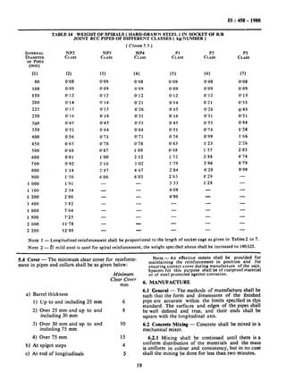 IS : 458 - 1988
TABLE 14 WEIGHT OF SPIRALS ( HARD-DRAWN STEEL ) IN SOCKET OF R/R
JOINT RCC PIPES OF DIFFERENT CLASSES ( kg/NUMBER )
( Clause 5.3 )
INTERNAL
DIAMETER
OF PIPES
(mm)
(1)
80
100
150
200
225
250
300
350
400
450
500
600
700
800
900
1 000
1 100
1 200
1 400
1 600
1 800
2 000
2 200
NP2 NP3 NP4 Pl P2 P3
CLASS CLASS CLASS CLASS CLASS CLASS
(2)
0’08
0’09
0’12
0’14
0’15
0’16
0’45
0’51
0’56
0’63
0’68
0’81
0’92
1’14
1’50
1’91
2’34
2’80
3’82
5’64
7’25
11’78
12’88
(3)
0’08
0’09
0’12
0’14
0’15
0’16
0’45
0’64
0’71
0’76
0’87
1’00
2’16
2’87
4’06
-
-
-
-
-
-
(4)
0’08
0’09
0’12
0’21
0’26
0’31
0’53
0’64
0’71
0’76
1’08
2’12
3’02
4’67
6’03
-
-
-
-
-
(5)
0’08
0’09
0’12
0’14
0’15
0’16
0’45
0’51
0’56
0’63
0’68
1’52
1’79
2’04
2’63
3’33
4’08
4’90
-
-
-
-
-
(6)
0’08
0’09
0’12
0’21
0’26
0’31
0’53
0’74
0’99
1’23
1’57
2’88
3’96
6’28
8’29
1’29
-
-
-
-
-
-
(7)
0’08
0’09
0’15
0’35
0’43
0’51
0’84
1’24
1’66
2’26
2’85
4’74
6’79
9’99
-
-
-
-
-
-
-
-
NOTE 1 - Longitudinal reinforcement shall be proportional to the length of socket cage as given in Tables 2 to 7.
NOTE 2 - ff mild steel is used for spiral reinforcement, the weight specified above shall be increased to 140/125.
5.4 Cover - The minimum clear cover for reinforce- NOTE- An effective means shall be provided for
ment in pipes and collars shall be as given below:
maintaining the reinforcement in position and for
ensuring correct cover during manufacture of the unit.
Minimum
Spacers for this purpose shall be of rustproof material
or of steel protected against corrosion.
Clear Cover
mm 6. MANUFACTURE
a) Barrel thickness
6.1 General - The methods of manufacture shall be
such that the form and dimensions of the finished
1)
2)
3)
4)
LJp to and including 25 mm
Over 25 mm and up to and
including 30 mm
Over 30 mm and up to and
including 75 mm
Over 75 mm
6 pipe are accurate within the limits specified in this
8
standard. The surfaces and edges of the pipes shall
be well defined and true, and their ends shall be
10
15
square with the longitudinal axis.
6.2 Concrete Mixiog - Concrete shall be mixed in *a
mechanical mixer.
6.2.1 Mixing shall be continued until there is a
b) At spigot steps
c) At end of longitudinals
4 uniform distribution of the materials and the mass
is uniform in colour and consistency, but in no cast
5 shall the mixing be done for less than two minutes.
I9
 