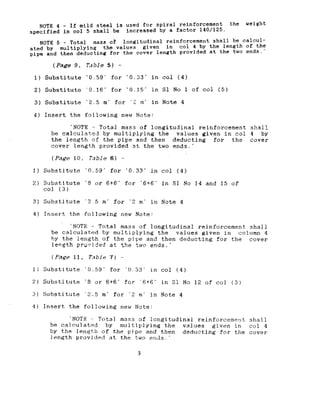 *
c --_~--~
NOTE 4 - If mild steel is used for spiral reinforcement the weight
specified in ~01 5 shall be increased by a factor 1401125.
NOTE 5 - Total mass of longitudinal reinforcement shall he calcul-
ated by multiplying the values given in ~01 4 by the length of the
pipe and then deducting for the cover length provided at the two ends.'
(Page 9, TLTble 5) -
1) Substitute ‘0.59' for ‘0.33' in co1 (4)
2) Substitute '0.16' for ‘0.15' in Sl No 1 of co1 (5)
3) Substitute '2.5 m' for ‘2 m' in Note 4
4) Insert the following new Note:
‘NOTE - Total mass of longitudinal reinforcement shsll
be calculated by multiplying the values given in co1 4 by
the length of the pipe and then deducting for the cover
cover length provided at the two ends.'
(Page 10, Table 6) -
1) Substitute ‘0.59' for ‘0.33' in co1 (4)
2) Substitute '6 or 6+6' for ‘6+6' in 51 No 14 and 15 of
co1 (3)
3) Substitute .2 5 m' for ‘2 rn. in Note 4
4) Insert the following new Note:
‘NOTE - Total mass of longitudinal reinforcement shall
be calculated by multiplying the values given in column 4
by the length of the pipe and then deducting for the cover
length pro:'ia?ed at the two ends.'
(f‘age 11, T3Dle 7) -
1) Substitute ‘0.59' for -0.33' in co1 (4)
2) Substitute ‘8 or 6+6' for ‘6+6' in Sl No 12 of co1 (3)
i
!
3) Substitute '2.5 m' for ‘2 rn~ in Note 4
t
4) Insert the following new Note:
‘NOTE -- Total mass of longitudinal reinforcement, shall
be calculated by multiplying the values given in co1 4
by the length of the pipe and then deducting for the CDY~I
length provided at the two ends.'
5
 