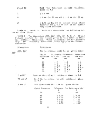 Hand TS
L
b
K
(Page 16,
Half the tolerance on wall thickness
given in 7.2
+ 0.5 mm
i 1 mm for 28 mm and t 1.5 mm for 35 mm
+ 1.75 mm for 20 mm rubber ring chord
diameter and + 2.5 mm for 25 mm rubber
ring chord diameter.
I'?bfe12L .. Note 2) - Substitute the following for
the existing Note:
'NOTE 2 - The dimensions DSZ, DS:J,LSD, TS, T, H, S, HT md
K shall conform to the values given in this table as these
care critical dimens ions Other dimensions are for guidance
only. The following tolerances shall apply on the critical
dimensjons:
Diienvions To1~‘rances
Is‘?,DS3 The tolerances shall be as given below:
LSP
ChOlYf Tolerance Tolerance Tolezance
Diameter for DS2 for DS3 for LSP
mm mm mm mm
11 + 2 +3 +4
12 +2 +3 +4
36 + 2.5 + 3.5 +5
20 +3 +4 + 5.5
22 + 3.5 + 4.5 +6
25 +4 +5 +7
1'andHT Same 8s that of wall thickness given in 7.2
TS and H Half the tolerance on wall thickness given
in 7.2
K and S The tolerances shall be as given below:
Chord Dirrmc=ter Tolerar,cefor Tolerance for
K s
mm mm mm
II _t 1.25 + 0.75
12 + 1.25 + 0.75
16 + 2.00 L 1.25
20 + 2.25 !I1.50
22 + 2.75 + 1.50'
8
 