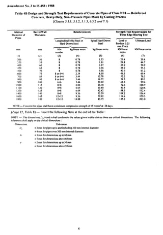 Amendment No. 3 to IS 458:1988
Table 4B Design and Strength Test Requirements of Concrete Pipes of Class NP4 — Reinforced
Concrete, Heavy-Duty, Non-Pressure Pipes Made by Casting Process
(Clauses 5.1.1,5 .1.2,5.1.3,6.3.2 and 7.1)
Internal
Diameter of
Pipes
mm
(I)
300
350
400
450
500
600
700
800
900
1000
1100
1200
1400
1600
1800
Barrel Wall
Thickness
mm
(2)
50
55
60
65
70
75
85
95
100
115
120
125
140
165
180
Reinforcements Streneth Test Requirements for
Longitudinal Mild Steel or
Hard-Drawn Steel
~
kg/linear metre
number
(3)
8
8
8
8
8
8 or 6+6
8 or 6+6
8 or 6+6
6+6
8+!3
8+8
8+8
8+8
12+]2
12+12
(4)
0.78
0.78
0.78
0.78
0.78
2.34
3.44
3.44
3.44
6.04
6.04
6.04
9.36
9.36
14.88
Spiral Hard-Drawn
Steel
kg/linear metre
(5)
1.53
1.61
1.97
3.36
5.56
8.50
12.78
16.72
20.92
26.70
35.60
42.42
53.39
79.92
85.75
NOTE — Concrete for pipes shall have a minimum compressive strength of 35N/mmzat 28 days
T~ree Edge B;anng Teat
A
Load to
Produce 0.25
mm Crack
kN/finear
metre
(6)
26.4
29.8
33.9
36.9
40.0
46.3
52.2
59.3
66.3
72.6
80.4
88.3
104.2
119.6
135.3
Ultimate Load-
kN/linear metre
(7)
39.6
44.7
50.9
55.3
61.2
69.4
78.3
89.1
99.4
108.9
120.6
f32.4
156.4
179.5
203.0
(Page 12, Table 8) — Insert the following Note at the end of the Table:
NOTE — The dimensions Dz,h and e shall conform to the values given in this table as these are criticaf dimensions. The following
tolerances shall apply on the crhical dimensions:
Dimensions Tolerances
D2 + 3 mm for pipes up to and including 300 mm internal diameter
+ 4 mm for pipes over 300 mm internal diameter.
h + 3 mm for dimensions up to 60 mm
+ Smm for dimensions above 60 mm
e + 2 mm for dimensions up to 30 mm
+ 3 mm for dimensions above 30 mm
 