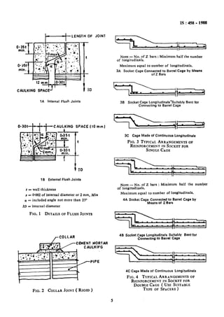 IS : 458 - 1988
LENGTH OF JOINT
CAULKING SPA&’ ’
IA Internal Flush Joints
[Ia30t+#-CAULKlNG SPACE (10 mm1
IB External Flush Joints
t = wall thickness
s = 0.002 of internal diameter or 2 mm, Min
a = included angle not more than 25”
ID = internal diameter
FIG. 1 DETAILSOFFLUSHJOINTS
rCOLLAR
CEMENT MORTAR
FIG, 2 COLLARJOINT( RIGID 1
NOTE- No. of Z bars : Minimum half the number
of Iongitudinals.
Maximum equal to number of longitudin&ls.
3A Socket Cage Connected to Barrel Cage by Means
of Z Bars
38 Socket Cage Longitudinals7Suitably Bent for
Connecting to Barrel Cage
3C Cage Made of Continuous Longitudinals
FIG. 3 TYPICAL ARRANGEMENTSOF
REINFORCEMENTIN SOCKET FOR
SINGLECAGE
NOTE- No. of Z bars : Minimum half the number
of longitudinals.
Maximum equal to number of longitudinals.
4A Socket Cage Connected to Barrel Cage by
Means of Z Bars
48 Socket Cage Longitudinals Suitably Bent for
Connecting to Barrel Cage
4C Cage Made of Continuous Longitudinals
FIG. 4 TYPICAL ARRANGEMENTSOF
REINFORCEMENTIN SOCKETFOR
DOUBLECAGE ( USE SUITABLE
TYPE OF SPACERS)
 