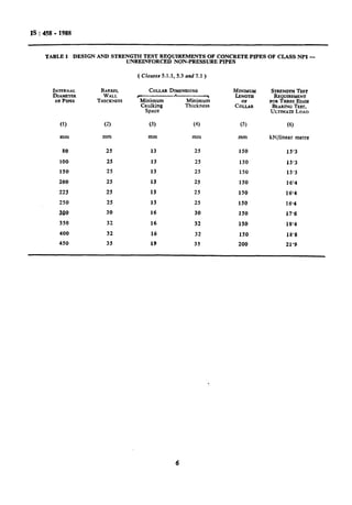 IS : 458- 1988
TABLE 1 DESIGN Ah’D STRENGTH TEST REQUIREMENTS OF CONCRETE PIPES OF CLASS NPl -
UNREINFORCED NON-PRESSURE PIPES
( Clauses 5.1.1, 5.3 and 7.1 )
INTERNAL
DIAMETER
OFPIPES
(1)
mm
BARREL
WALL
THICKNESS
(2)
mm
COLLAR DIMENSIONS
--
Minimum Minimum
Caulking Thickness
Space
(3) (4)
mm mm
(5)
80 25 13 25 150 15’3
100 25 13 25 150 15’3
150 25 13 25 150 15’3
200 25 13 25 150 16’4
225 25 13 25 150 16’4
250 25 13 25 150 16’4
300 30 16 30 150 17’6
350 32 16 32 150 18’4
400 32 16 32 150 18’8
450 35 19 35 200 21’9
STFUZNQTHTEST
REQUIREMENT
FOR THREE EDC?B
BEARINGTEST,
ULTIMATELOAD
(6)
kN/linear metre
6
c
 