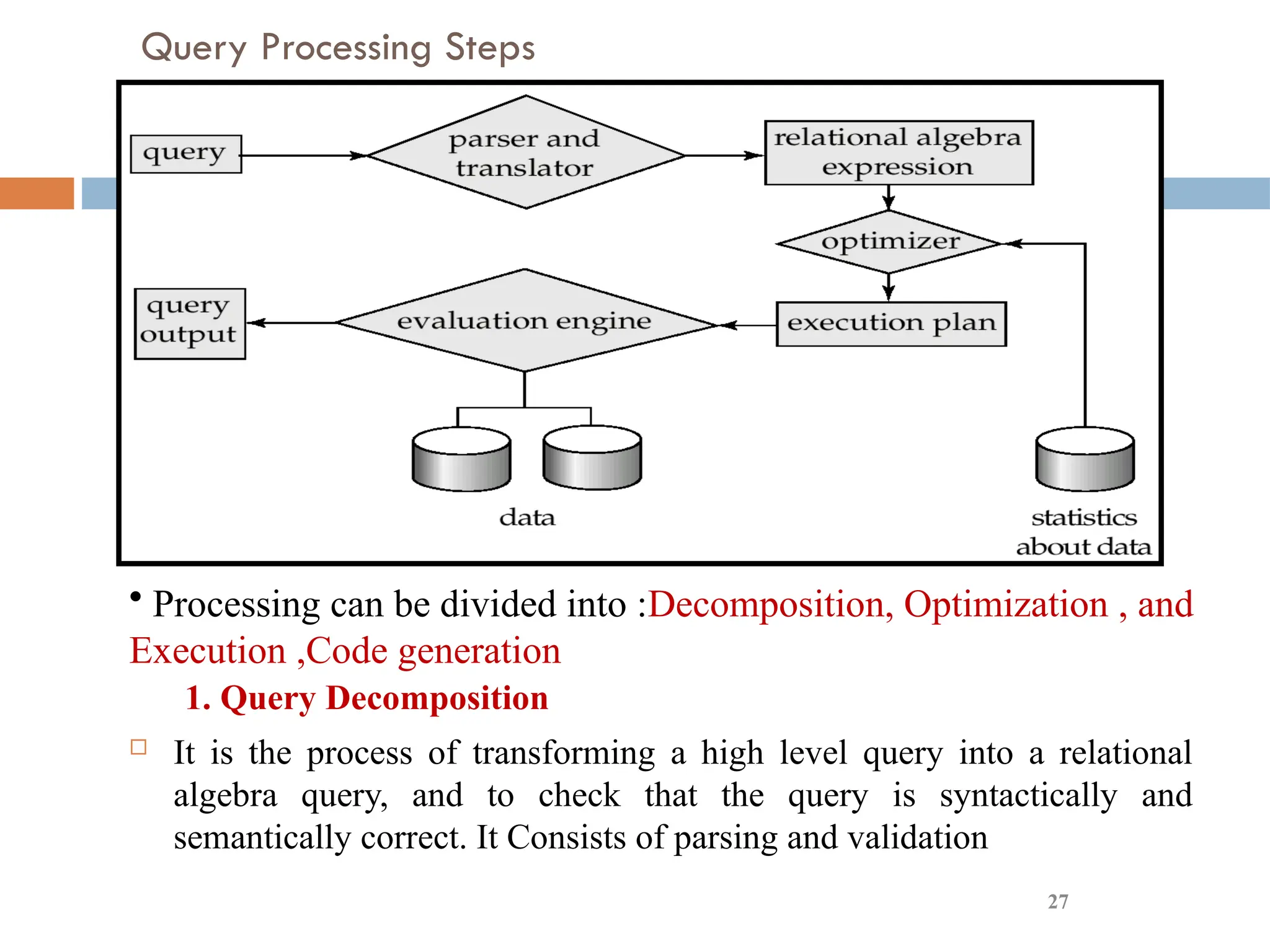Query Processing Steps
1. Query Decomposition
 It is the process of transforming a high level query into a relational
algebra query, and to check that the query is syntactically and
semantically correct. It Consists of parsing and validation
27
• Processing can be divided into :Decomposition, Optimization , and
Execution ,Code generation
 