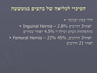 הסיכוי לכליאה של בקעים במפשעה תלוי בסוג ובמשך Inguinal Hernia  – 2.8%  לאחר  3  חודשים מהתפתחות הבקע ועולה ל  4.5%  לאחר שנתיים Femoral Hernia  – 22%  לאחר  3  חודשים , 45%  לאחר  21  חודשים 