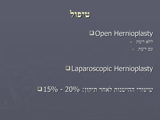 טיפול Open Hernioplasty ללא רשת עם רשת Laparoscopic Hernioplasty שיעורי ההישנות לאחר תיקון : 20% - 15% 