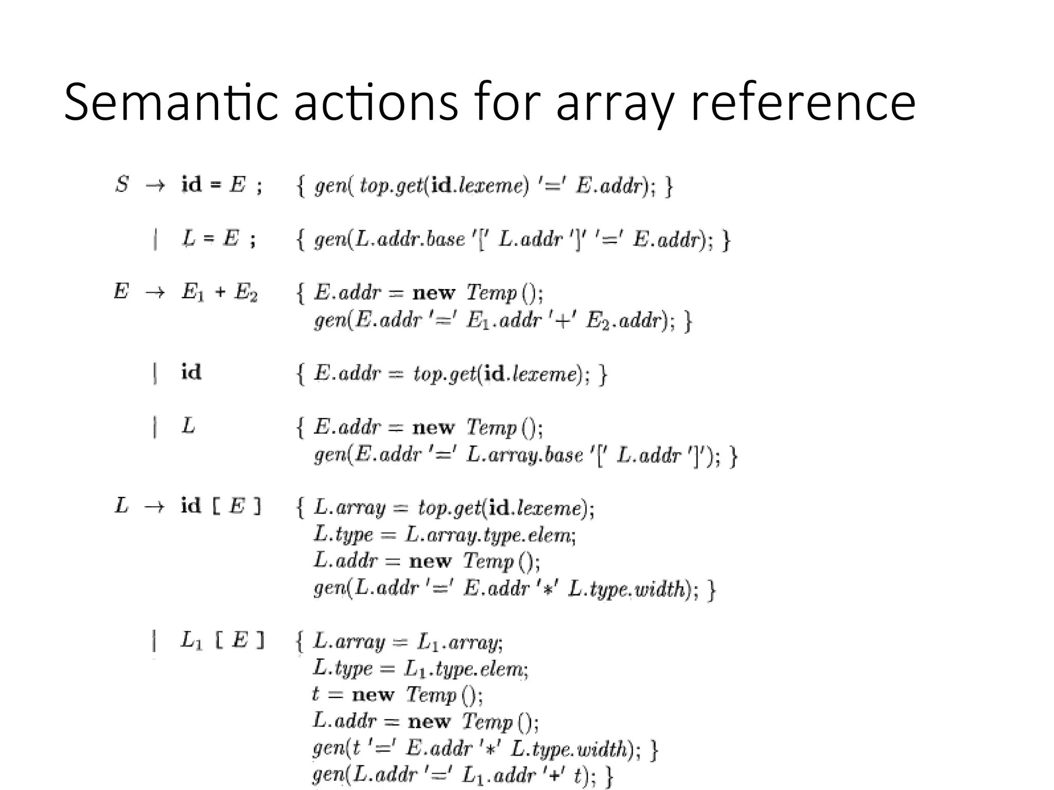 Semantic actions for array reference
 