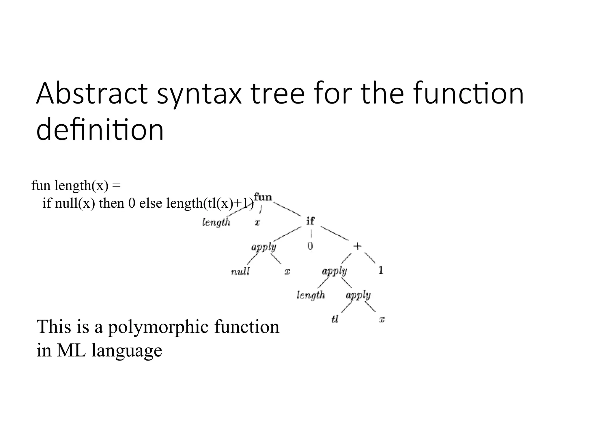 Abstract syntax tree for the function
definition
fun length(x) =
if null(x) then 0 else length(tl(x)+1)
This is a polymorphic function
in ML language
 