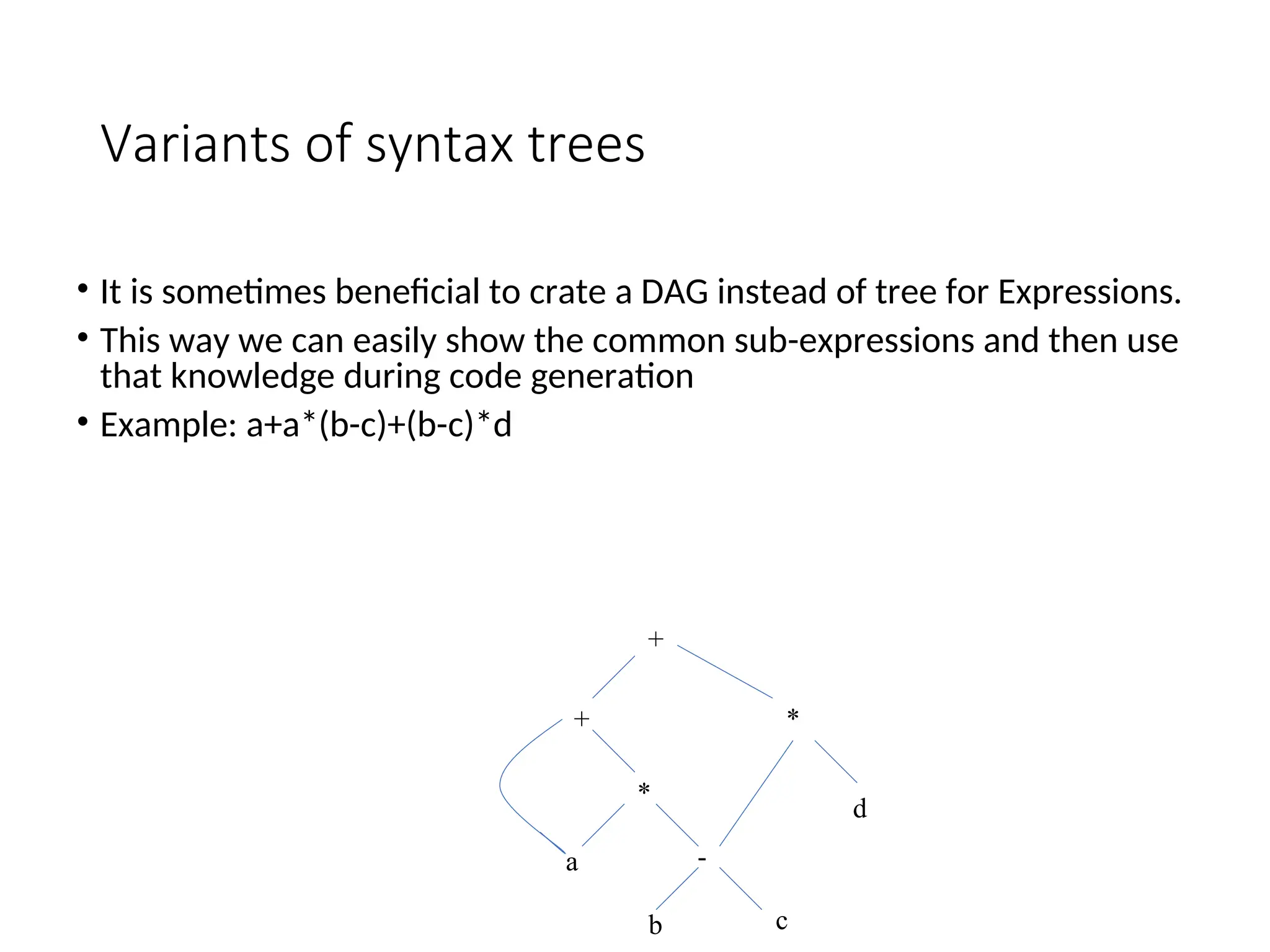 Variants of syntax trees
• It is sometimes beneficial to crate a DAG instead of tree for Expressions.
• This way we can easily show the common sub-expressions and then use
that knowledge during code generation
• Example: a+a*(b-c)+(b-c)*d
+
+ *
*
-
b c
a
d
 