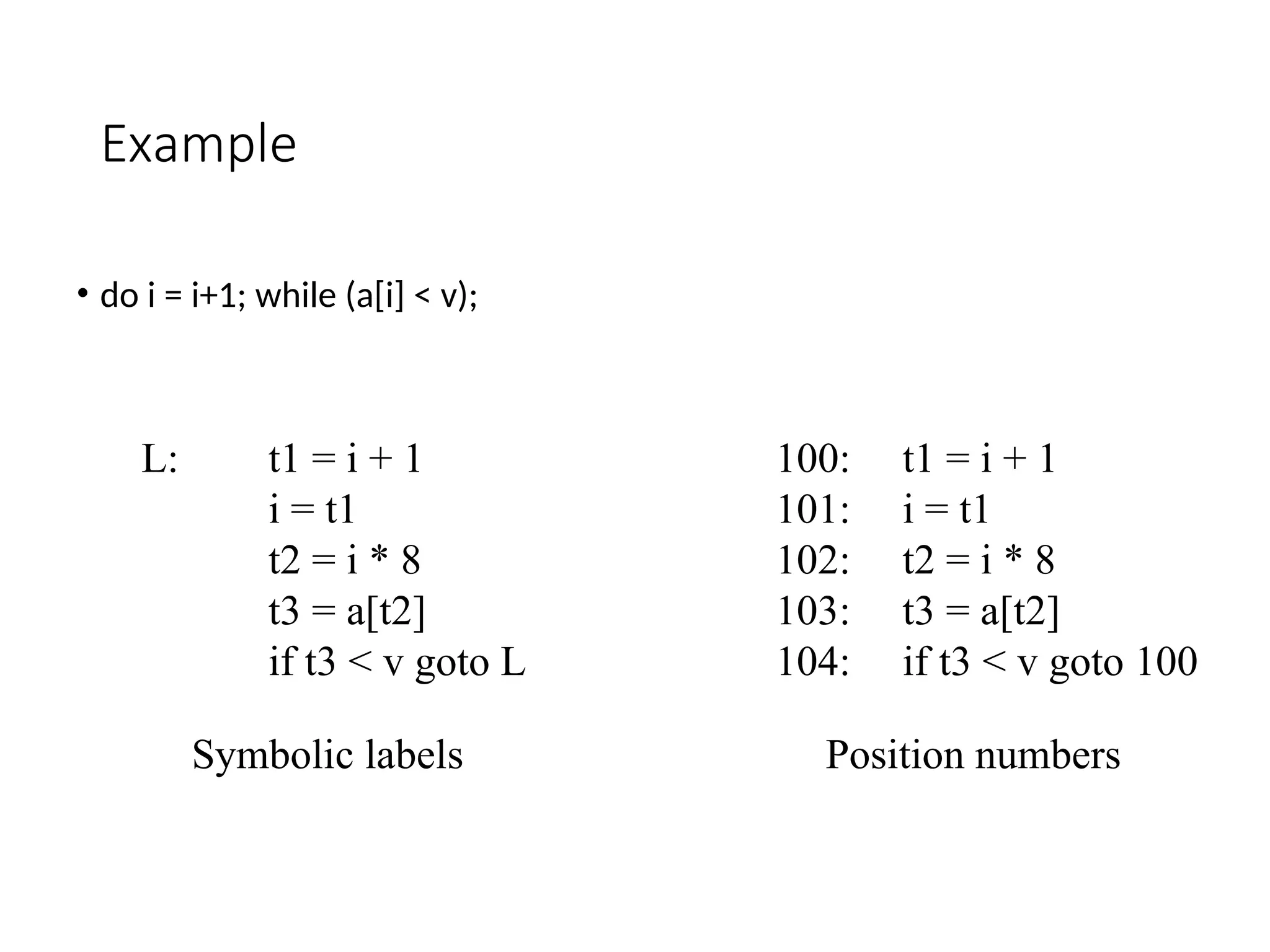 Example
• do i = i+1; while (a[i] < v);
L: t1 = i + 1
i = t1
t2 = i * 8
t3 = a[t2]
if t3 < v goto L
Symbolic labels
100: t1 = i + 1
101: i = t1
102: t2 = i * 8
103: t3 = a[t2]
104: if t3 < v goto 100
Position numbers
 