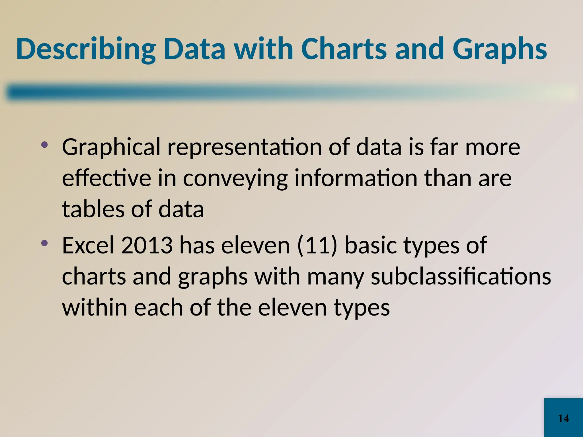 Describing Data with Charts and Graphs
• Graphical representation of data is far more
effective in conveying information than are
tables of data
• Excel 2013 has eleven (11) basic types of
charts and graphs with many subclassifications
within each of the eleven types
14
 