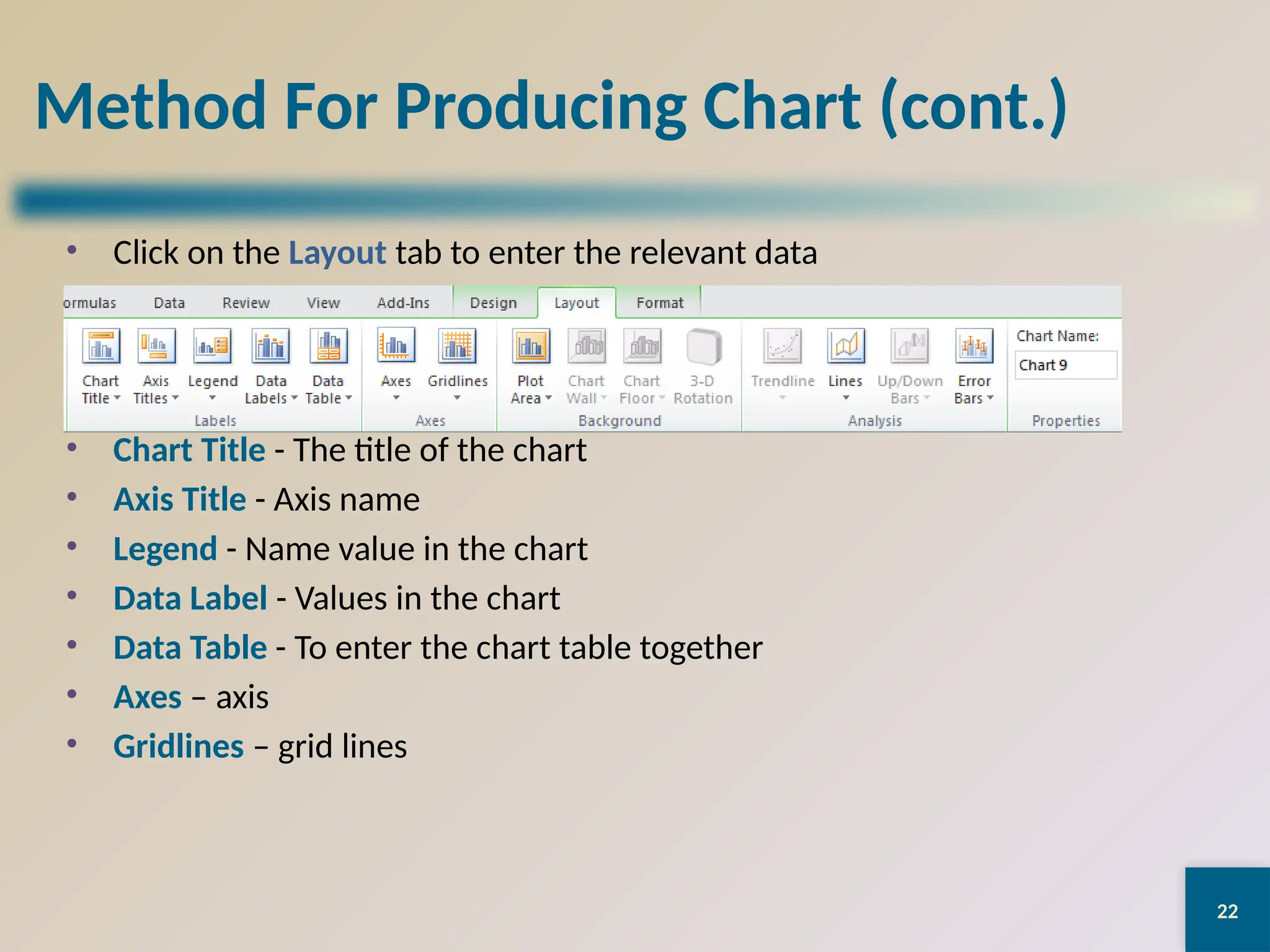 22
Method For Producing Chart (cont.)
• Click on the Layout tab to enter the relevant data
• Chart Title - The title of the chart
• Axis Title - Axis name
• Legend - Name value in the chart
• Data Label - Values ​
​
in the chart
• Data Table - To enter the chart table together
• Axes – axis
• Gridlines – grid lines
 