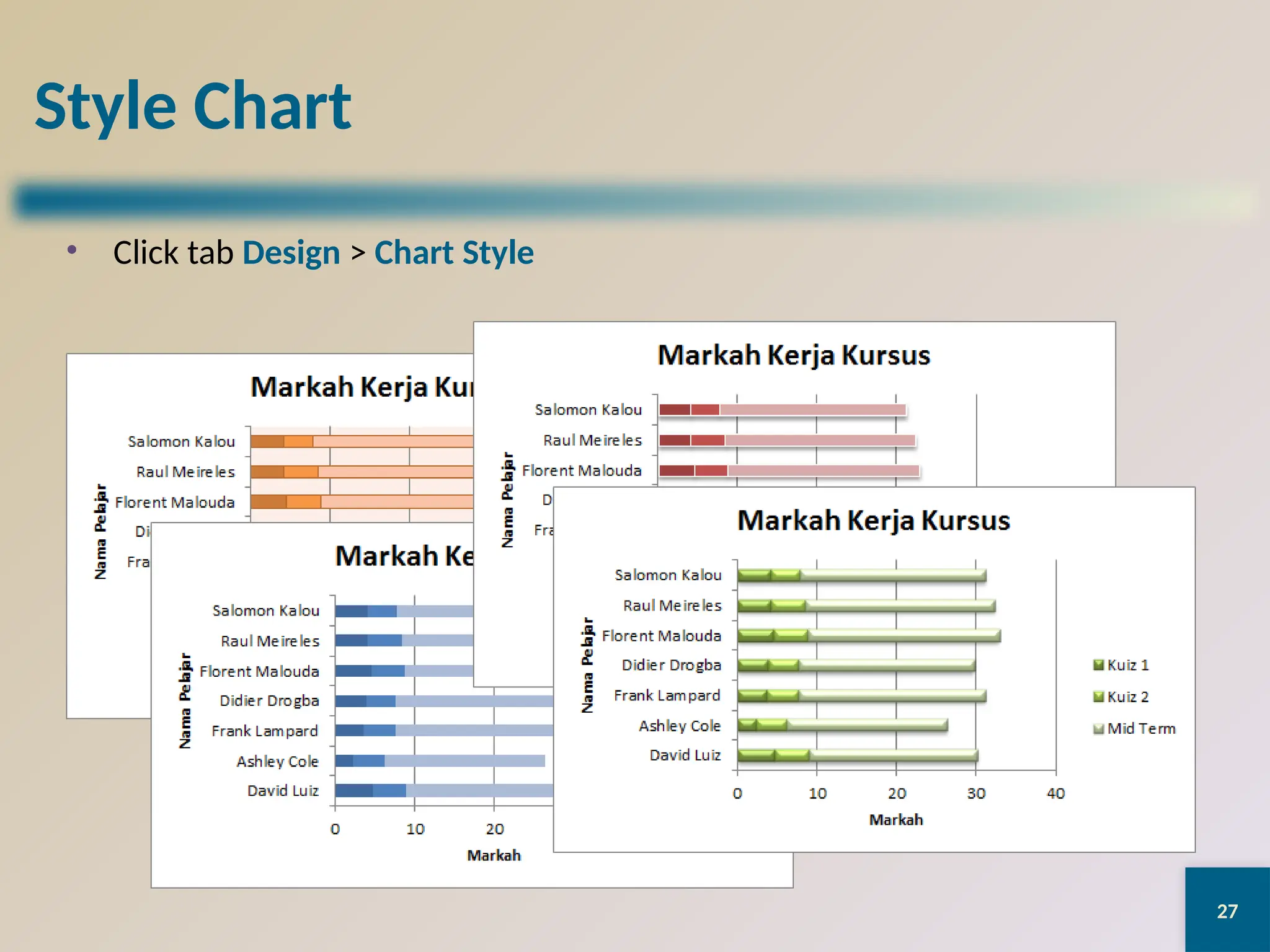 27
Style Chart
• Click tab Design > Chart Style
 